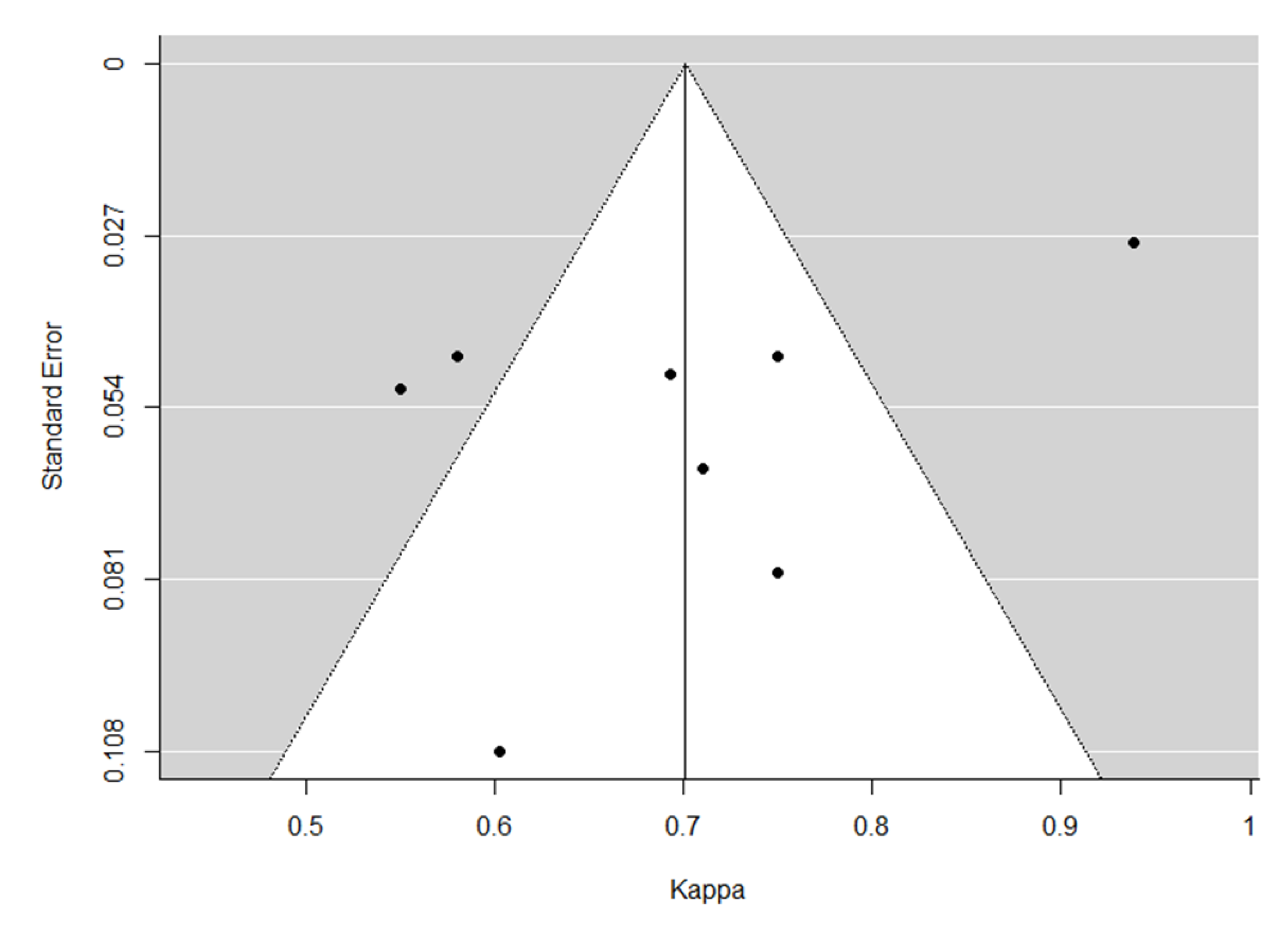 Diagnostics 11 00237 g0a2