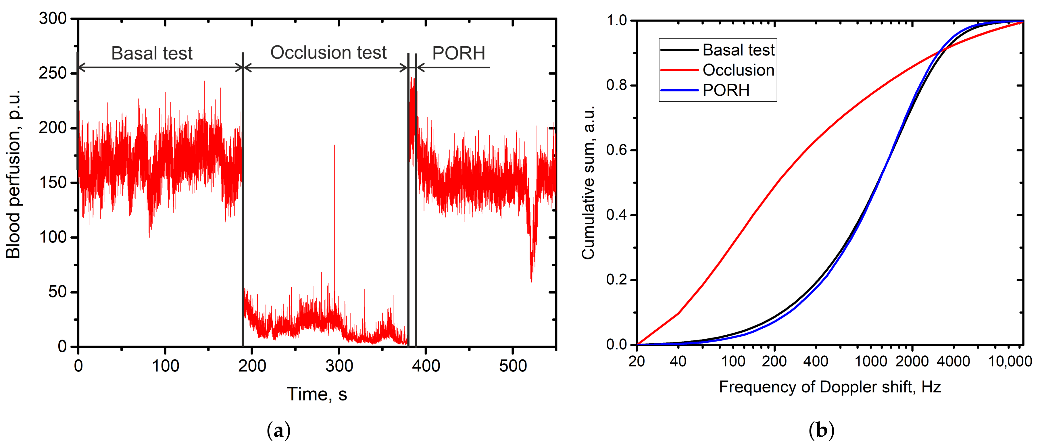 Diagnostics 11 00267 g006