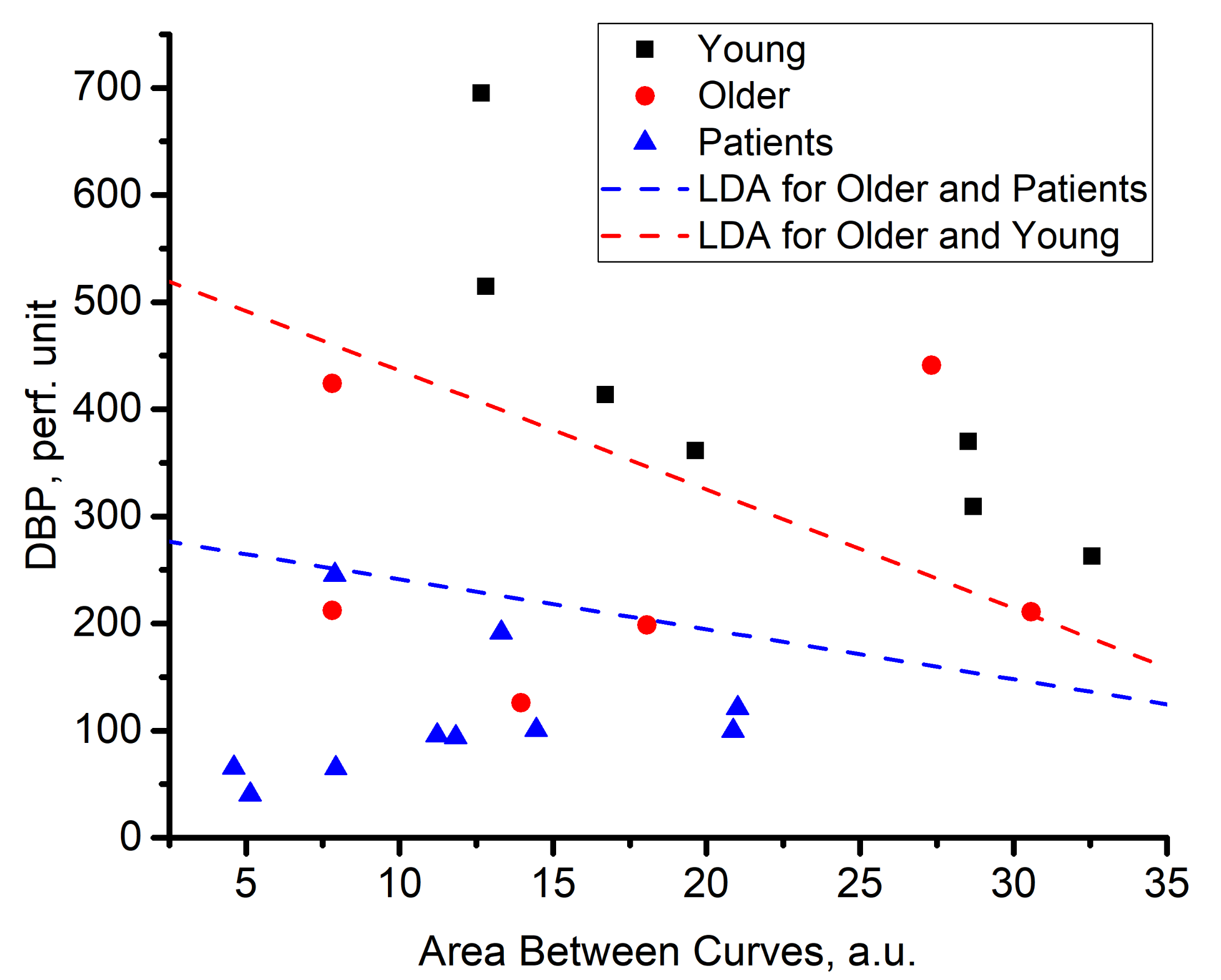 Diagnostics 11 00267 g008