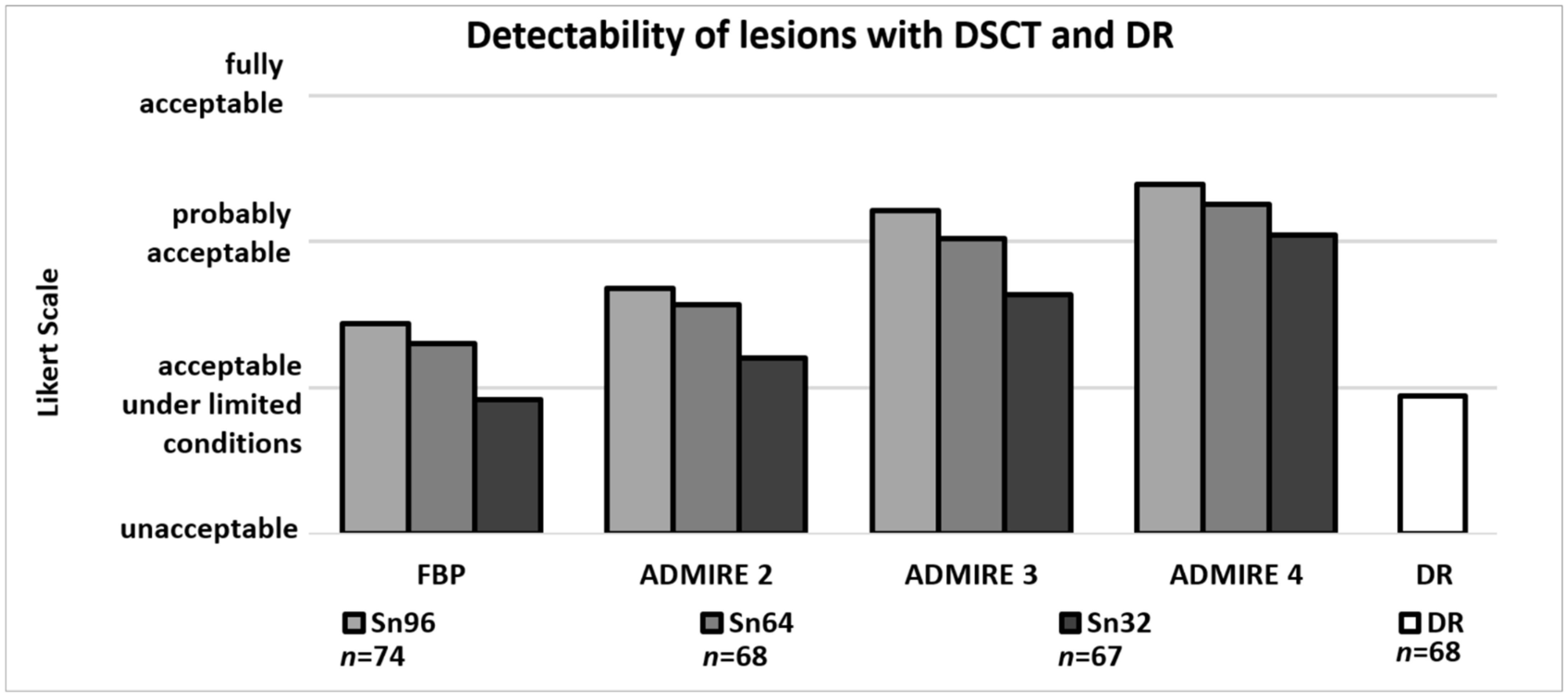 Diagnostics 11 00270 g002