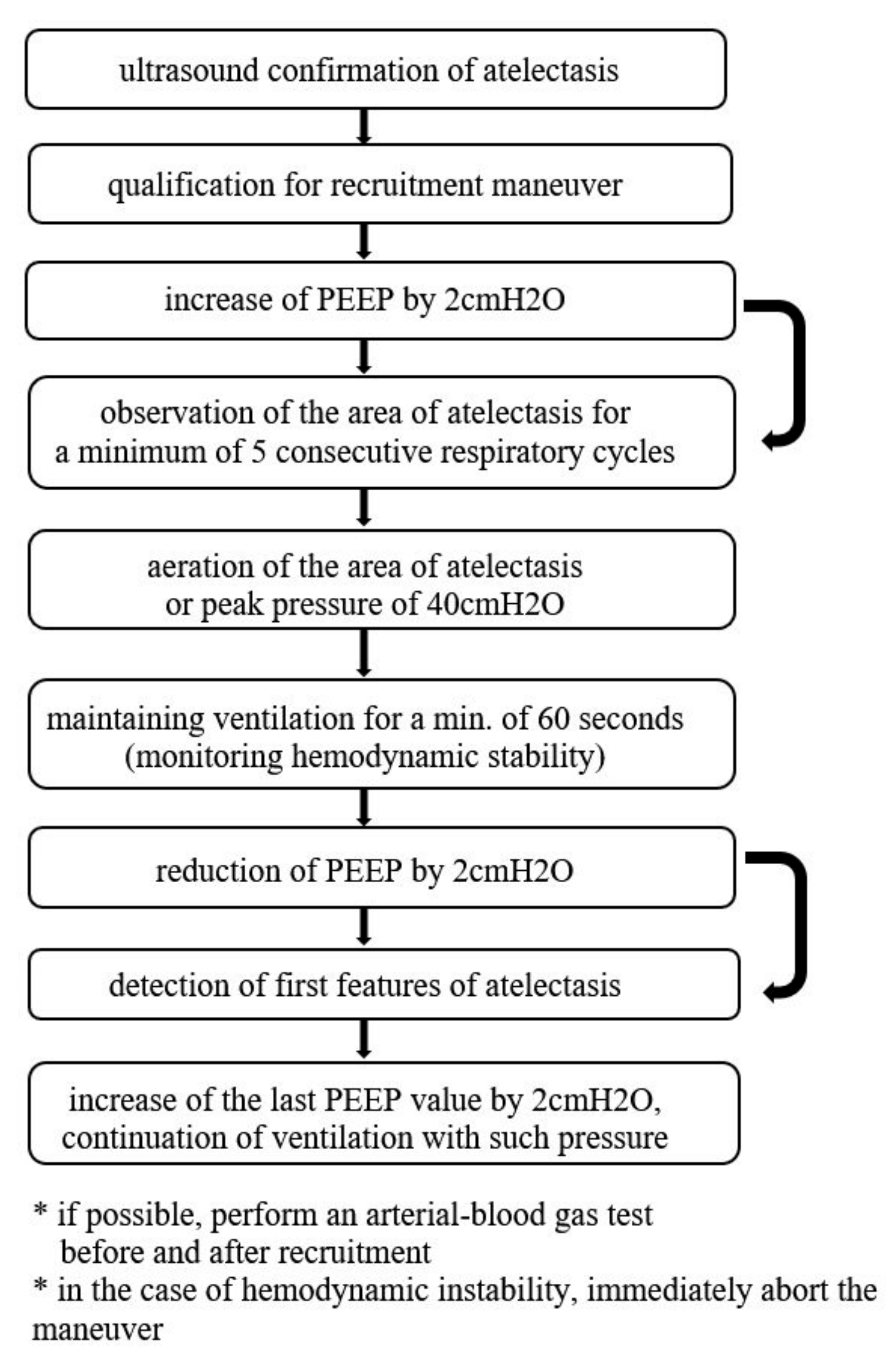 Diagnostics 11 00276 g002