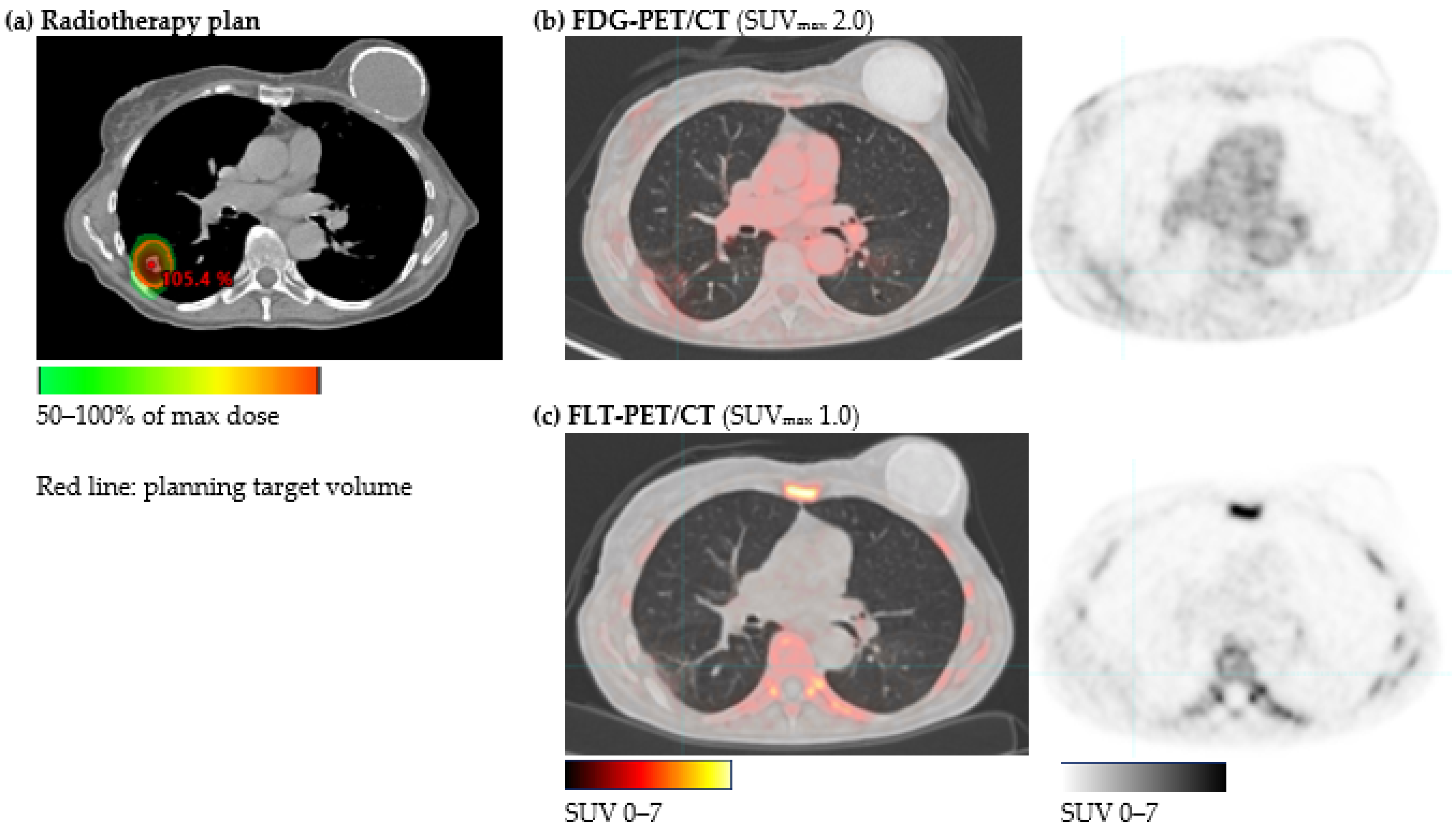 Diagnostics 11 00279 g002 Diagnostics 11 00279 g002