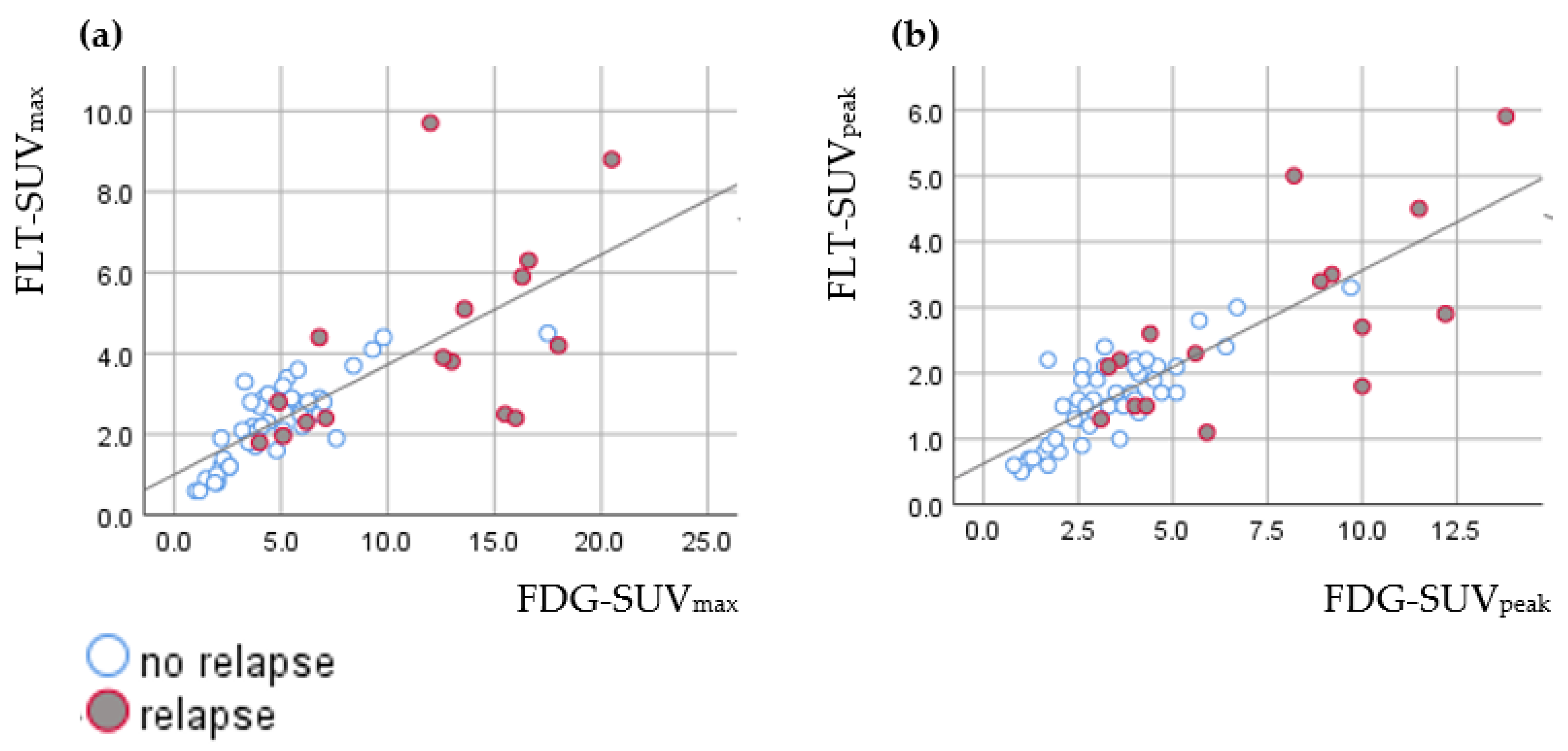 Diagnostics 11 00279 g003 Diagnostics 11 00279 g003