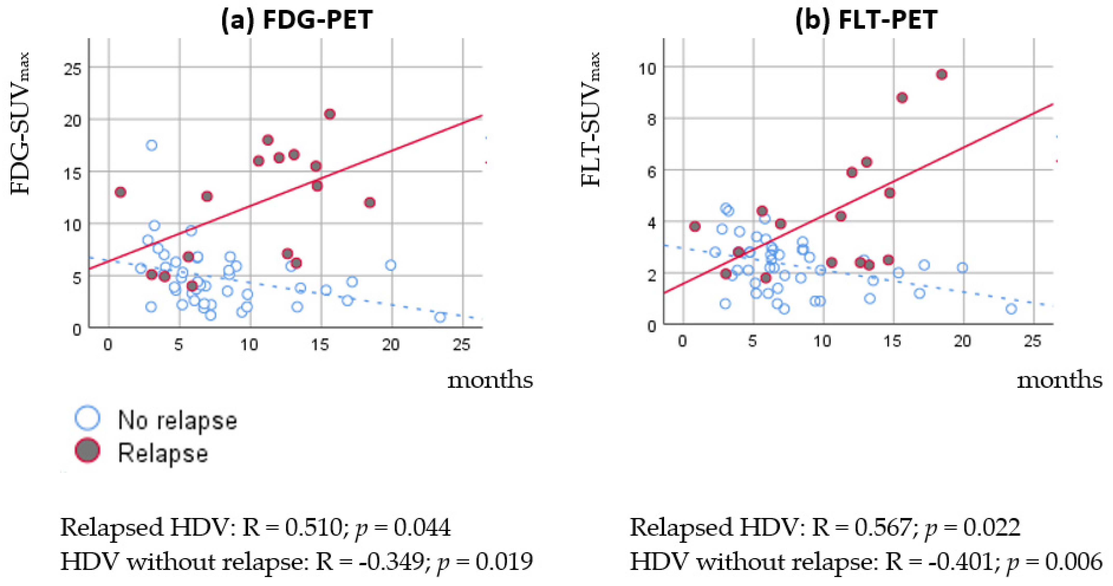 Diagnostics 11 00279 g004 Diagnostics 11 00279 g004