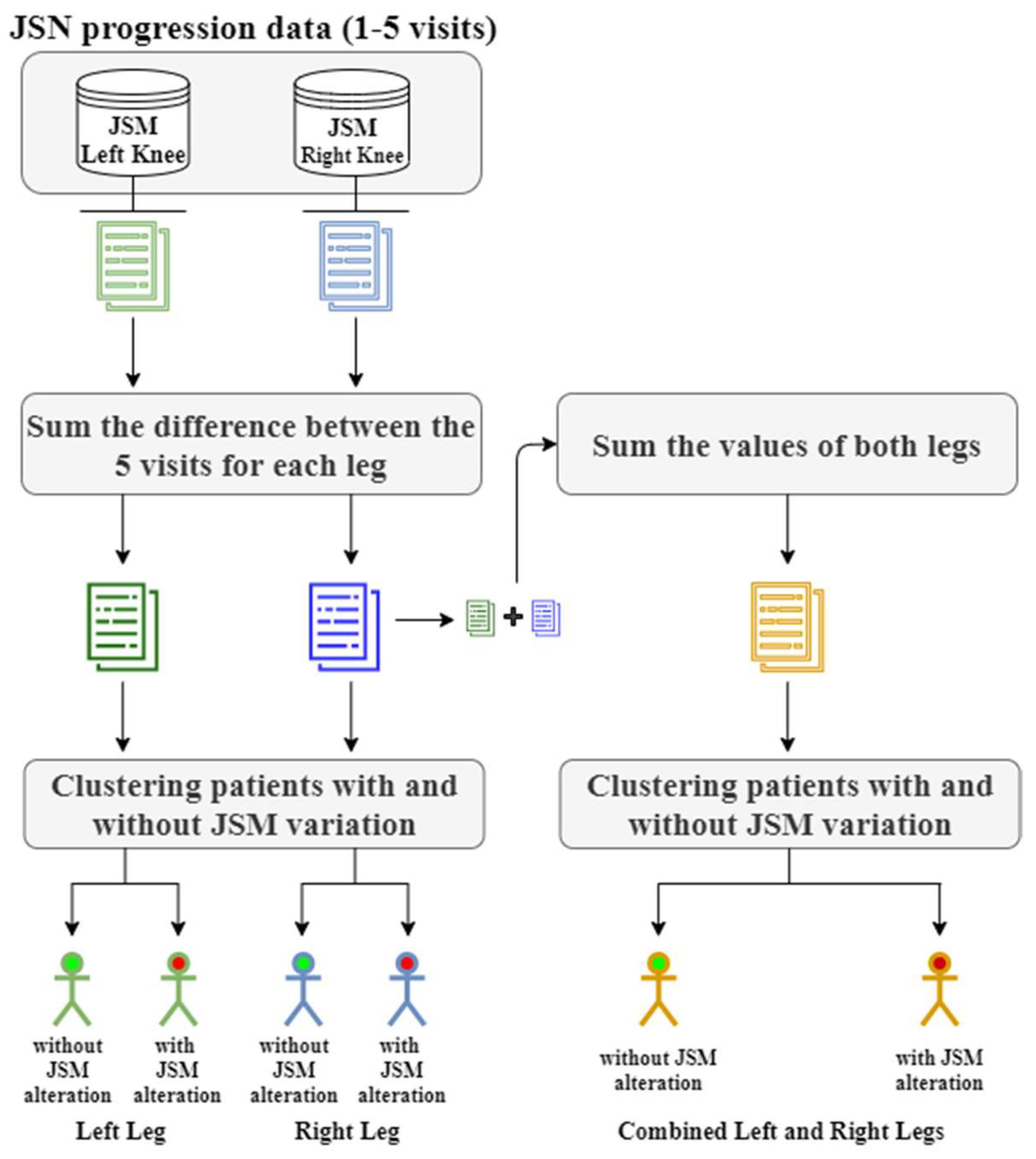 Diagnostics 11 00285 g002