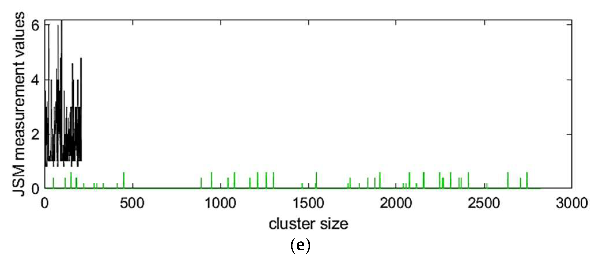 Diagnostics 11 00285 g003b