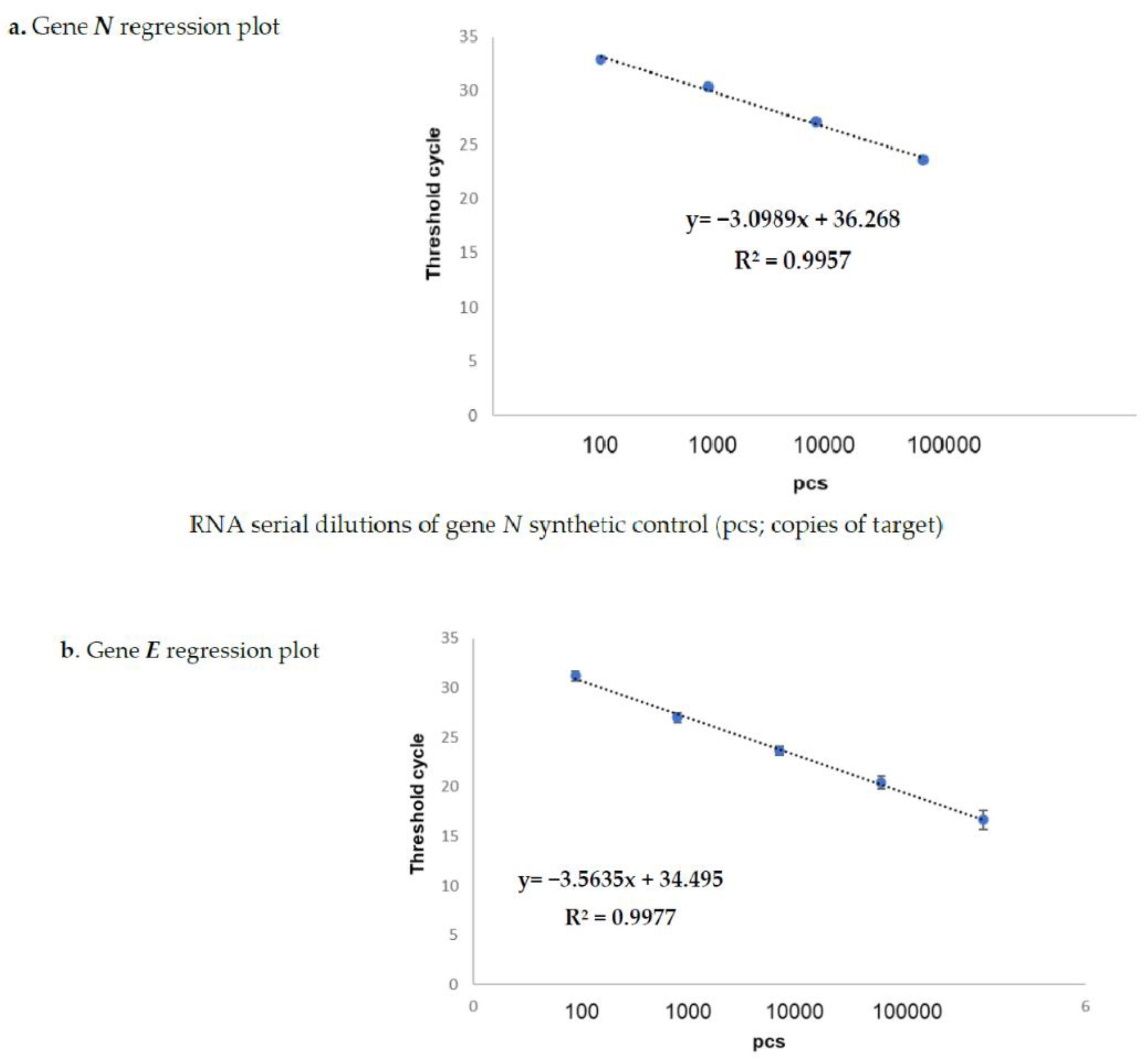Diagnostics 11 00288 g001
