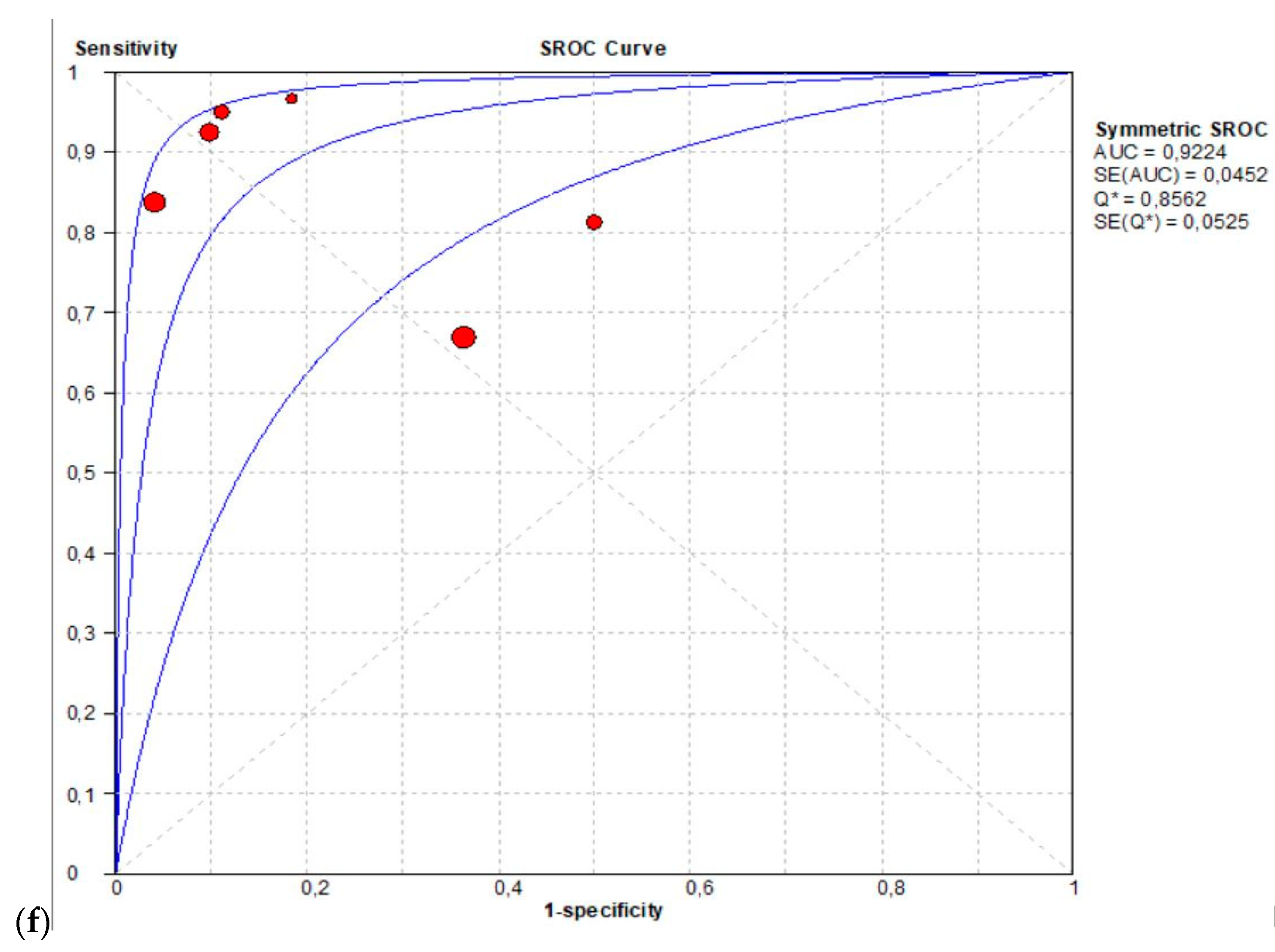 Diagnostics 11 00304 g002c
