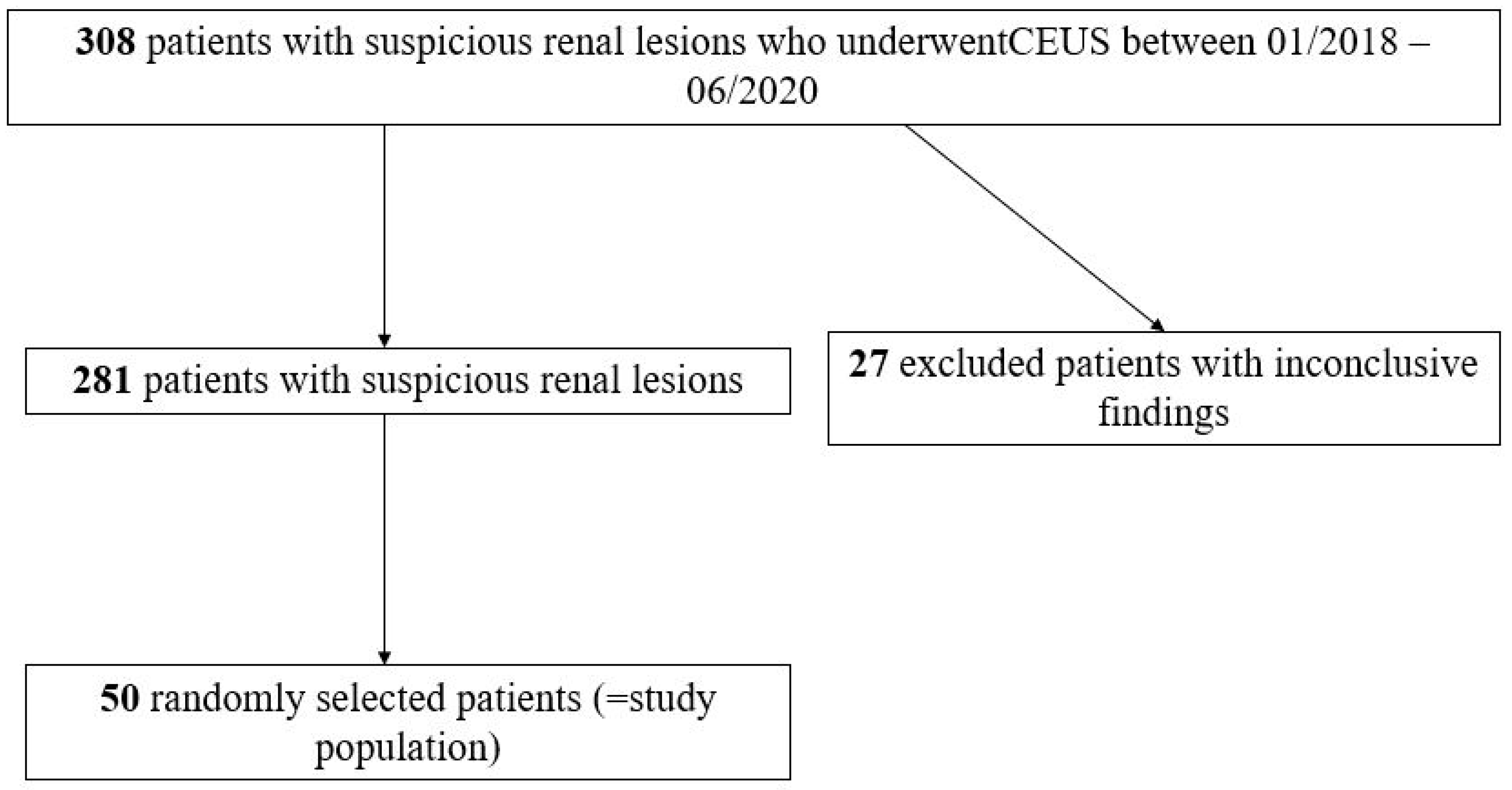 Diagnostics 11 00313 g001
