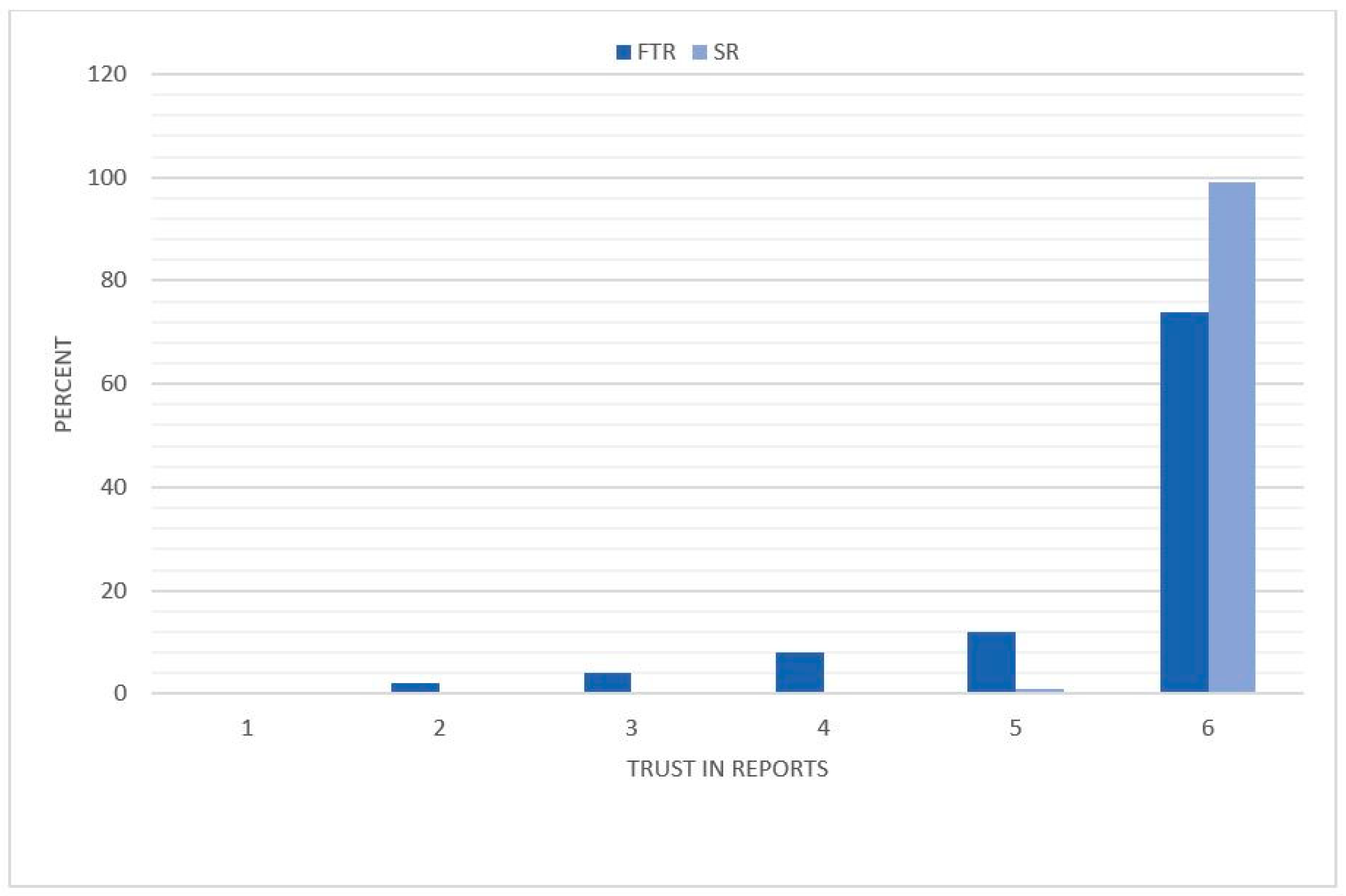 Diagnostics 11 00313 g005