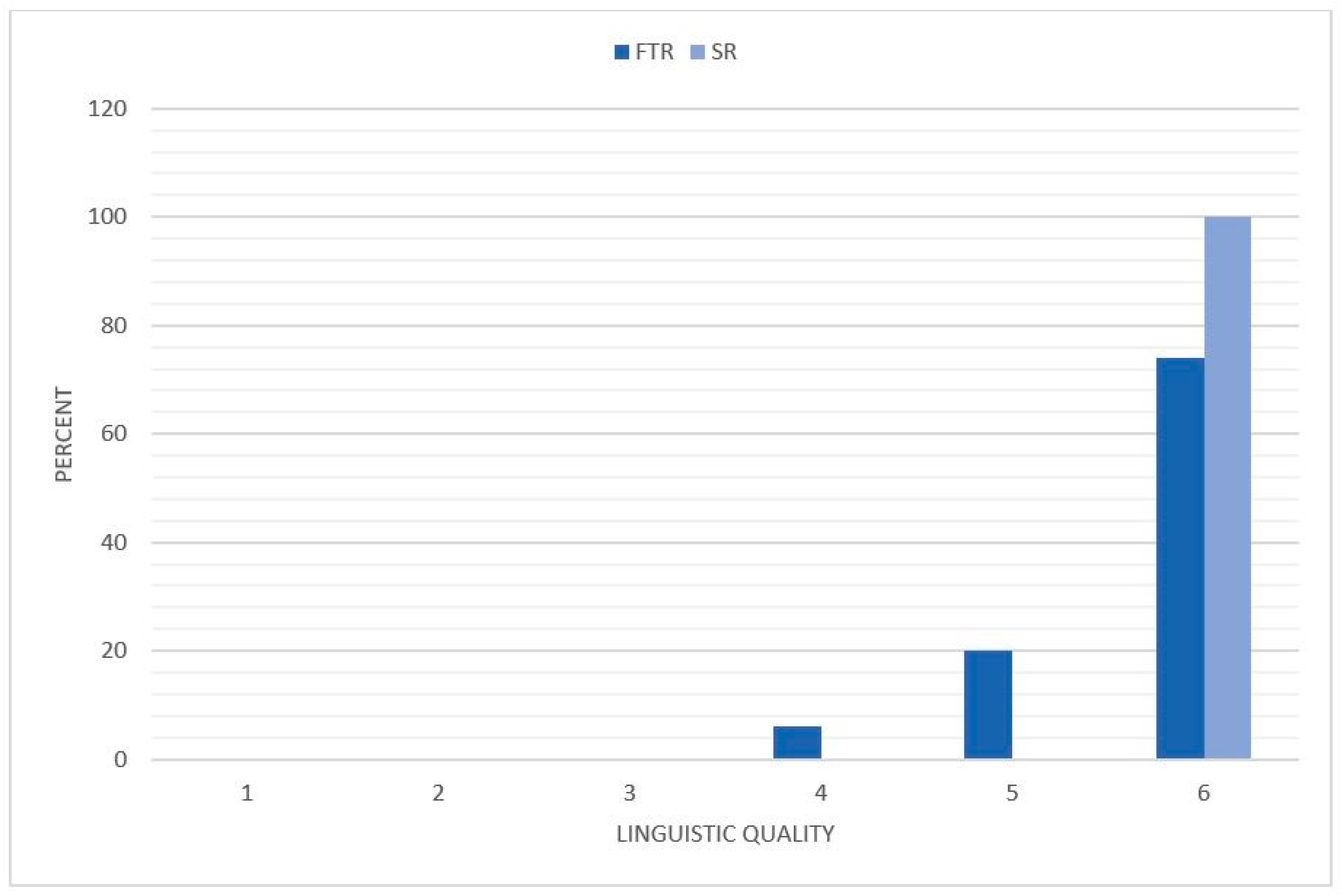 Diagnostics 11 00313 g006