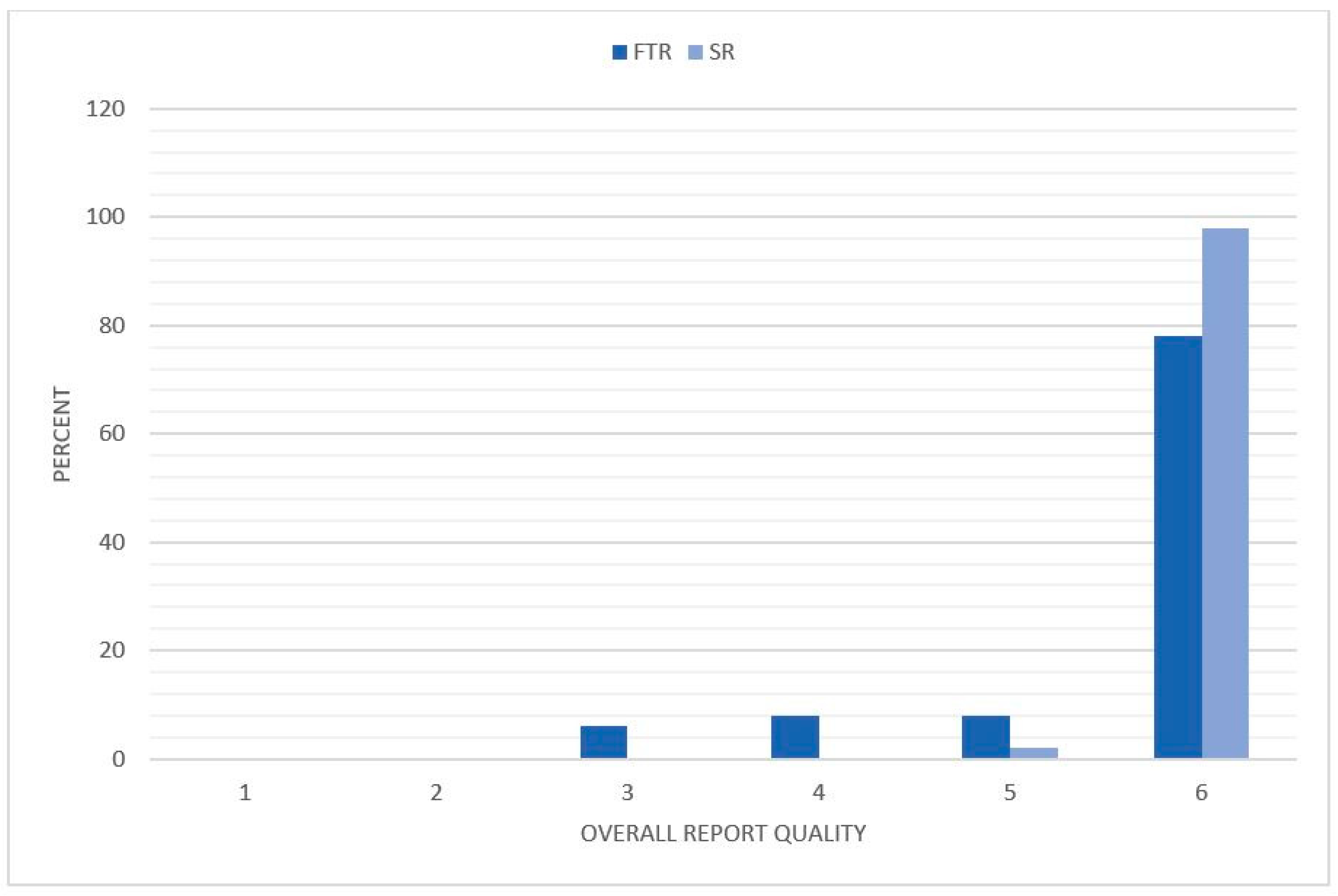 Diagnostics 11 00313 g007