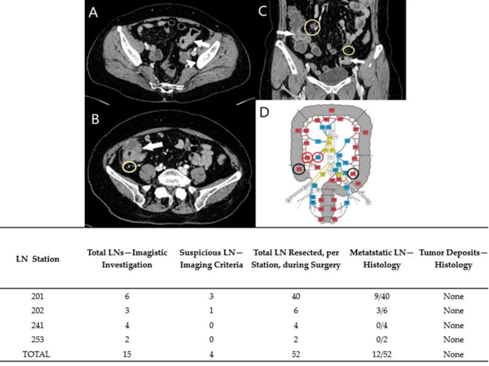 Diagnostics 11 00314 g005