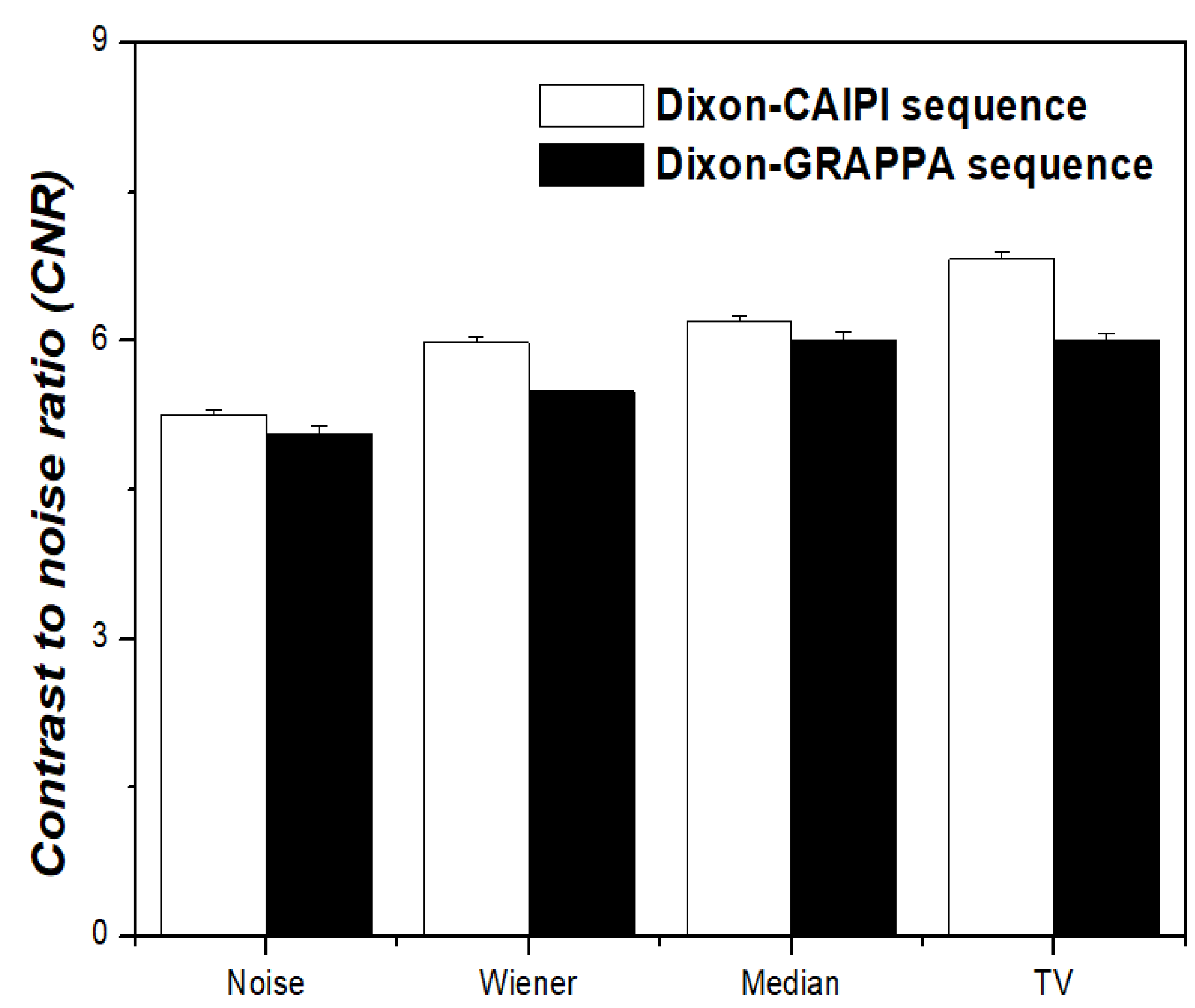 Diagnostics 11 00319 g005