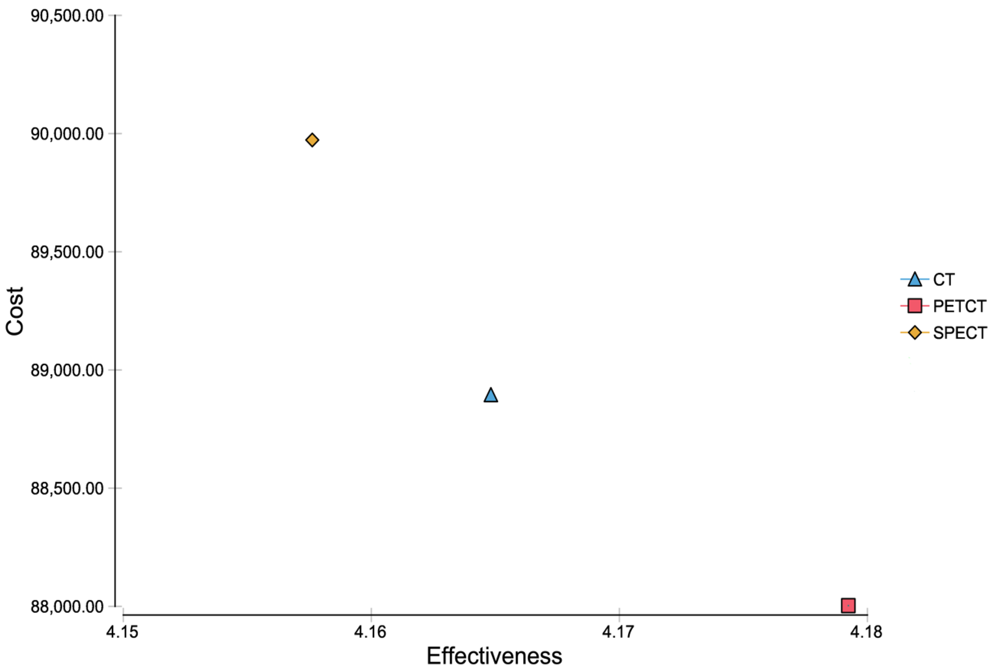 Diagnostics 11 00334 g003