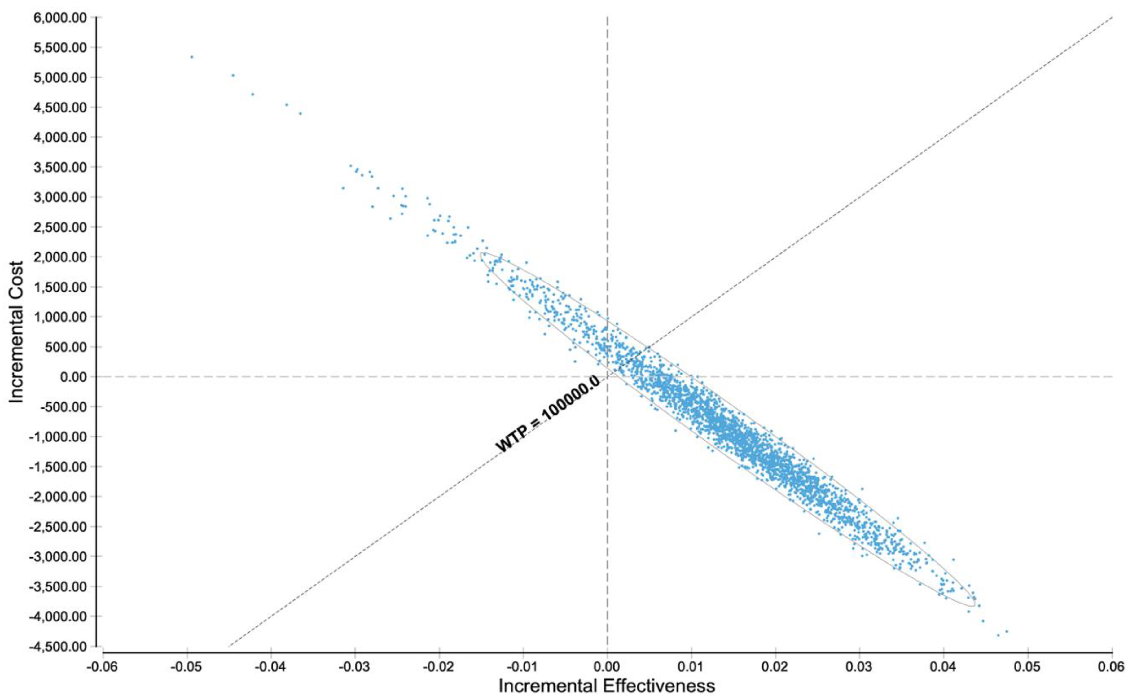 Diagnostics 11 00334 g004