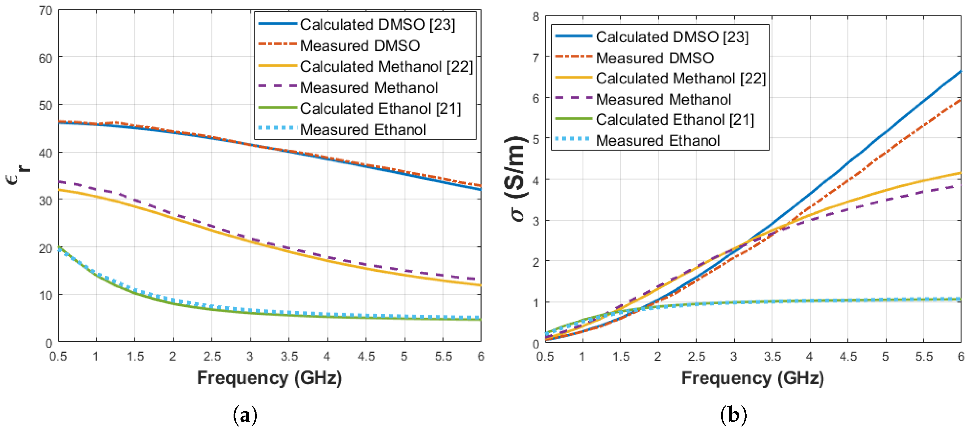 Diagnostics 11 00338 g005