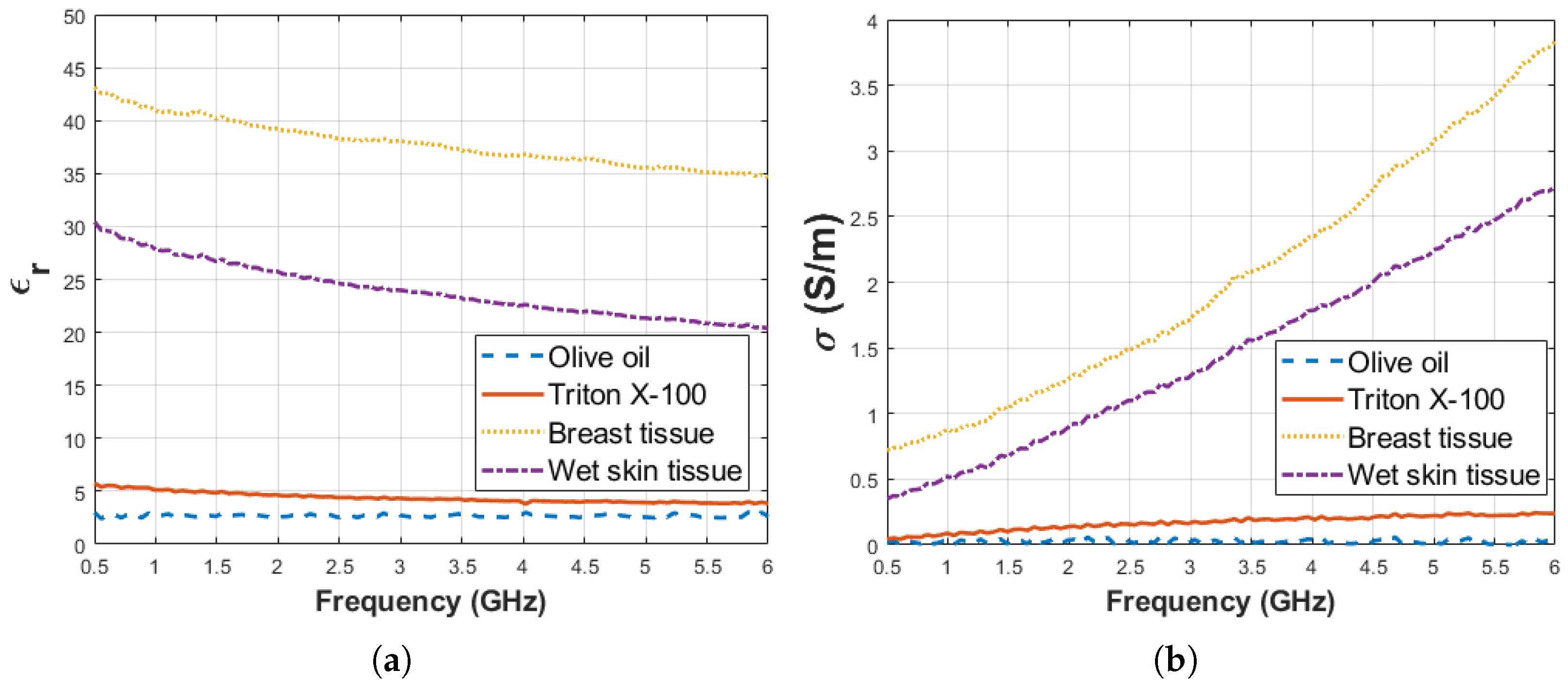 Diagnostics 11 00338 g007