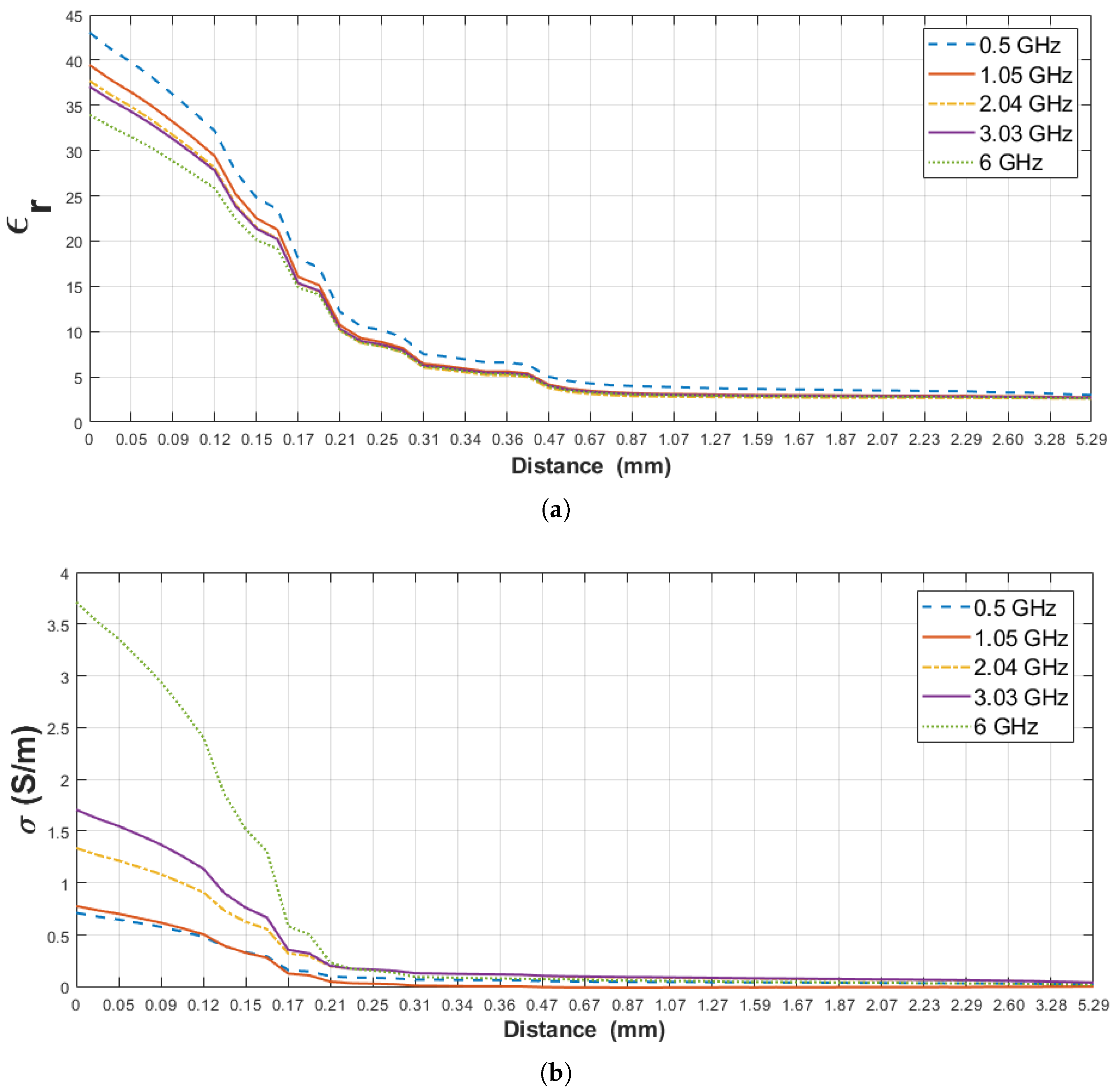 Diagnostics 11 00338 g009