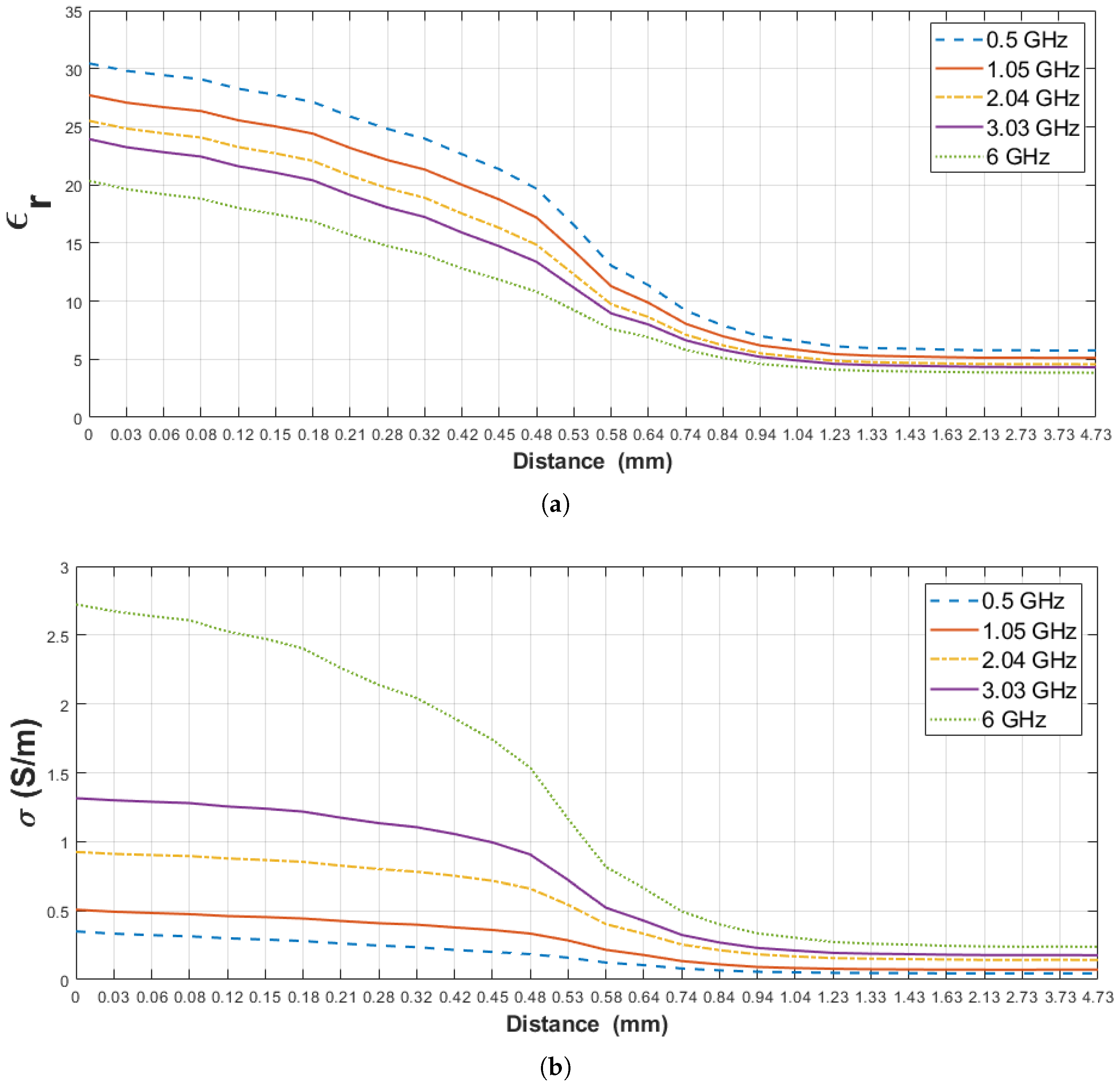 Diagnostics 11 00338 g011