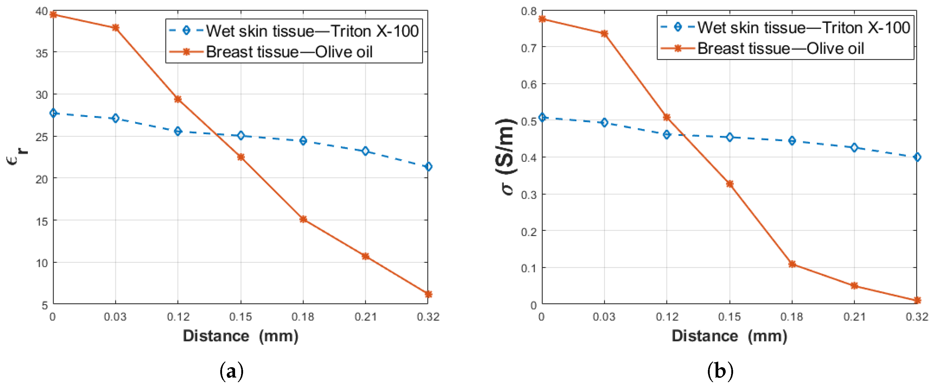 Diagnostics 11 00338 g012