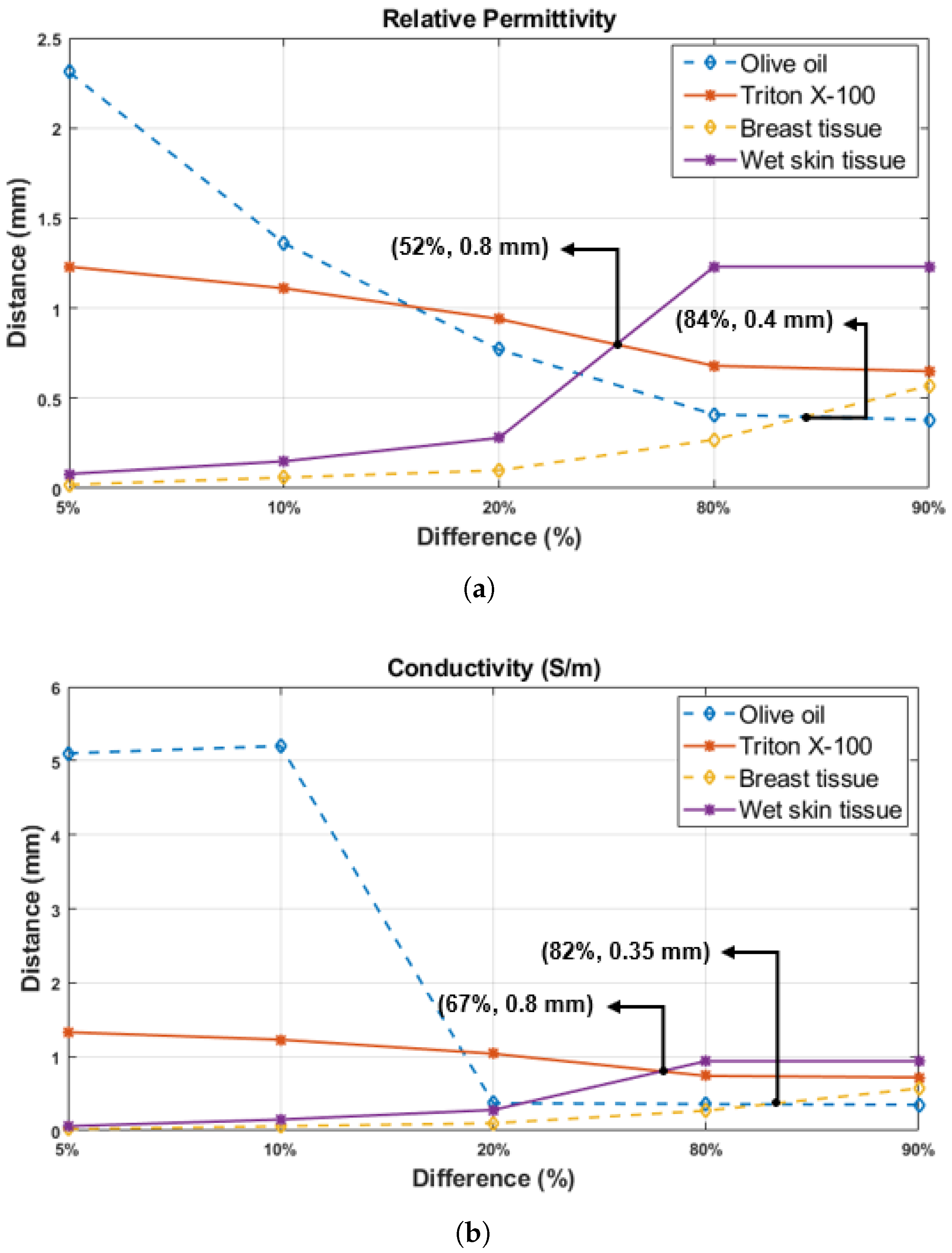 Diagnostics 11 00338 g013