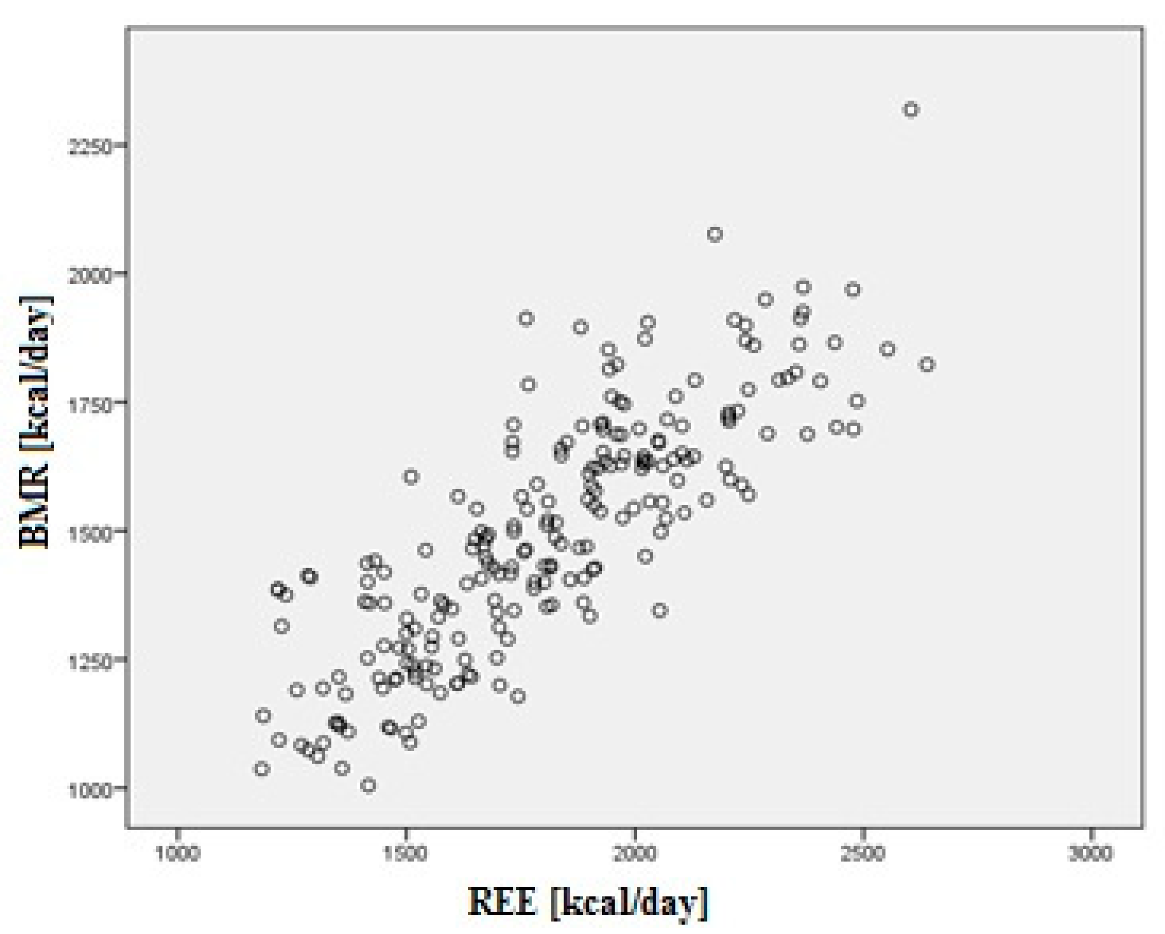 Diagnostics 11 00340 g002 Diagnostics 11 00340 g002
