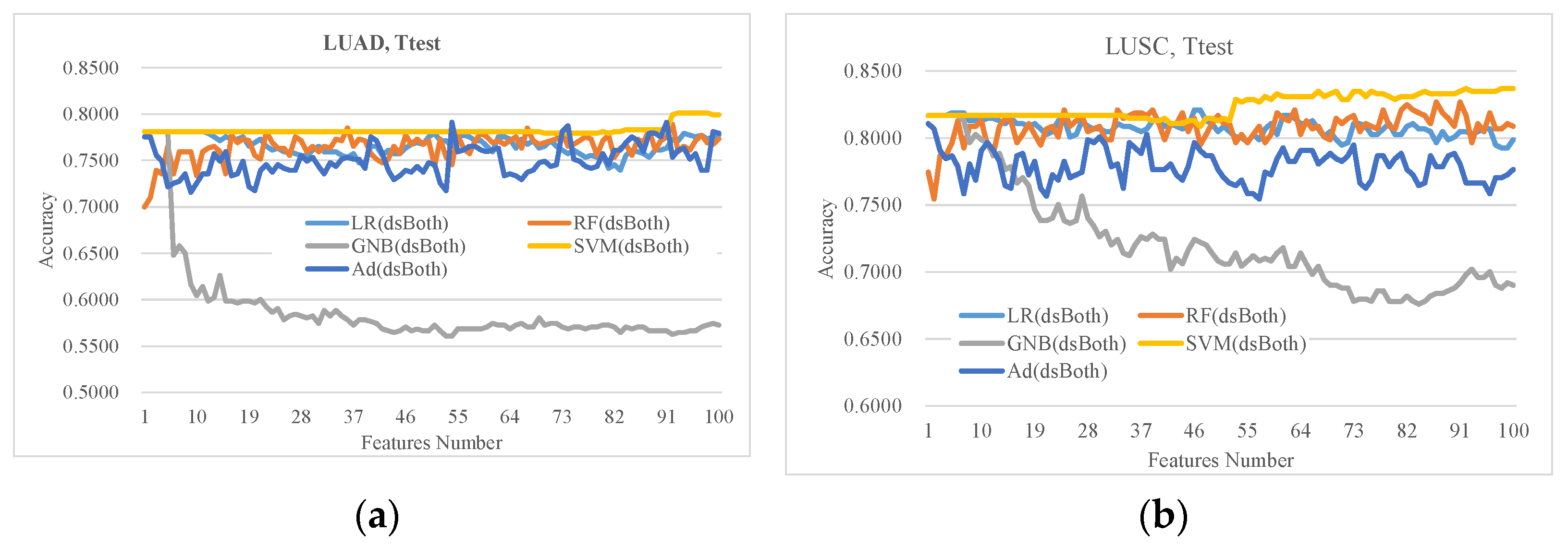 Diagnostics 11 00347 g002 Diagnostics 11 00347 g002
