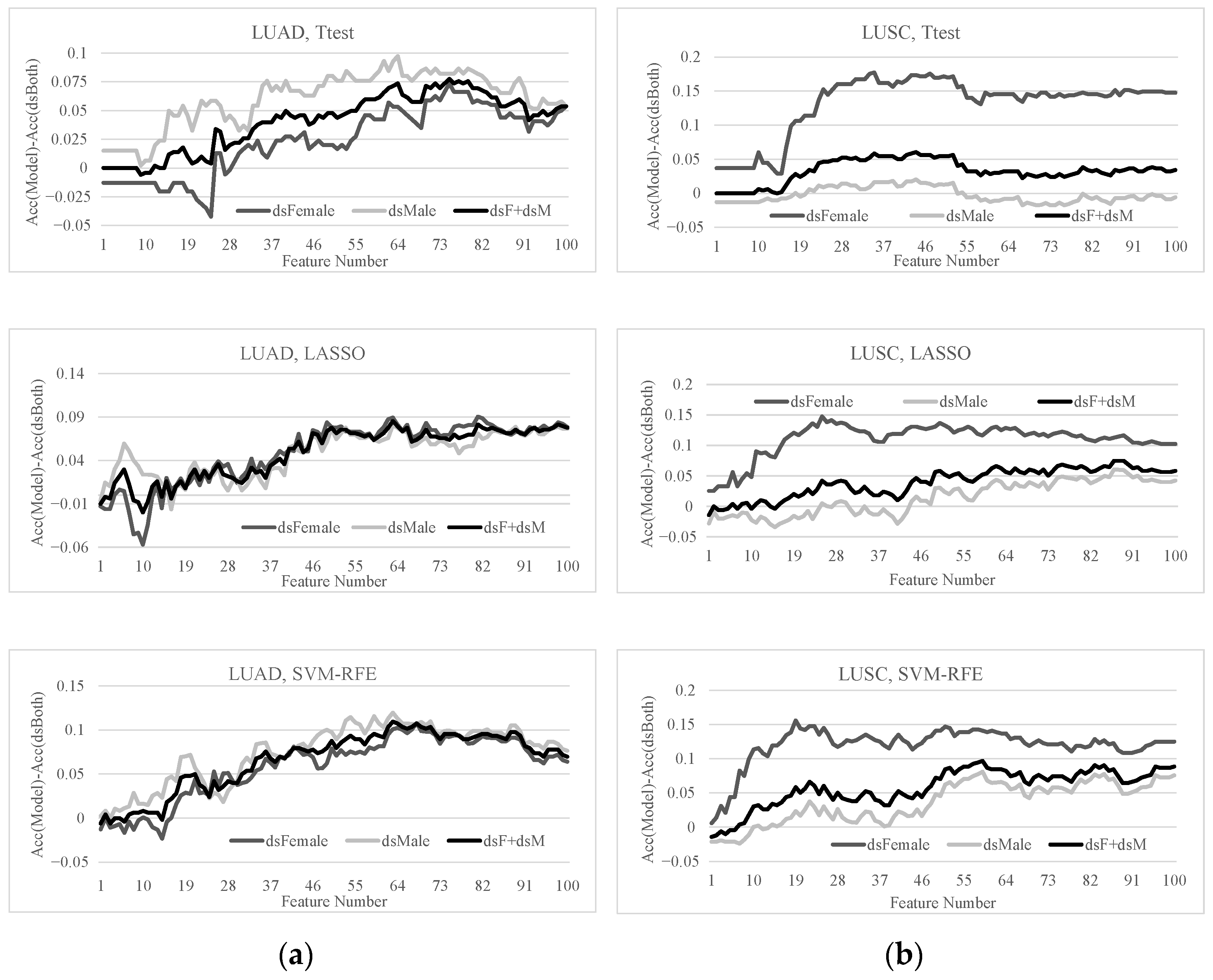 Diagnostics 11 00347 g006 Diagnostics 11 00347 g006