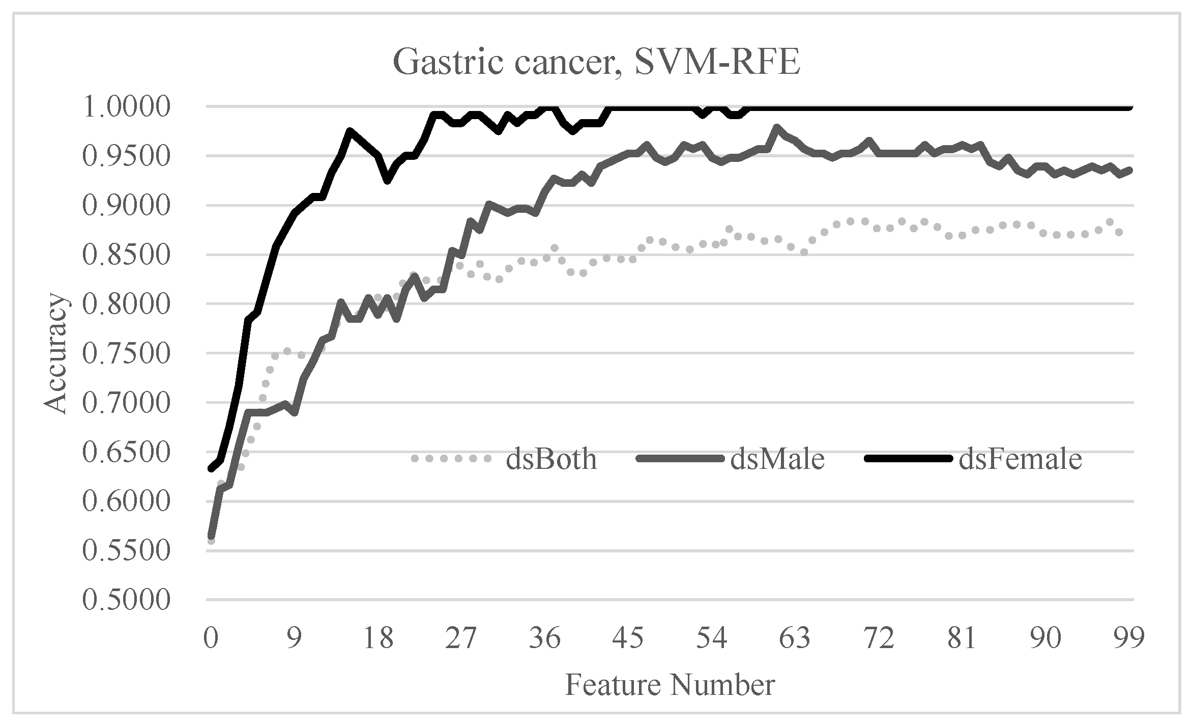 Diagnostics 11 00347 g007 Diagnostics 11 00347 g007