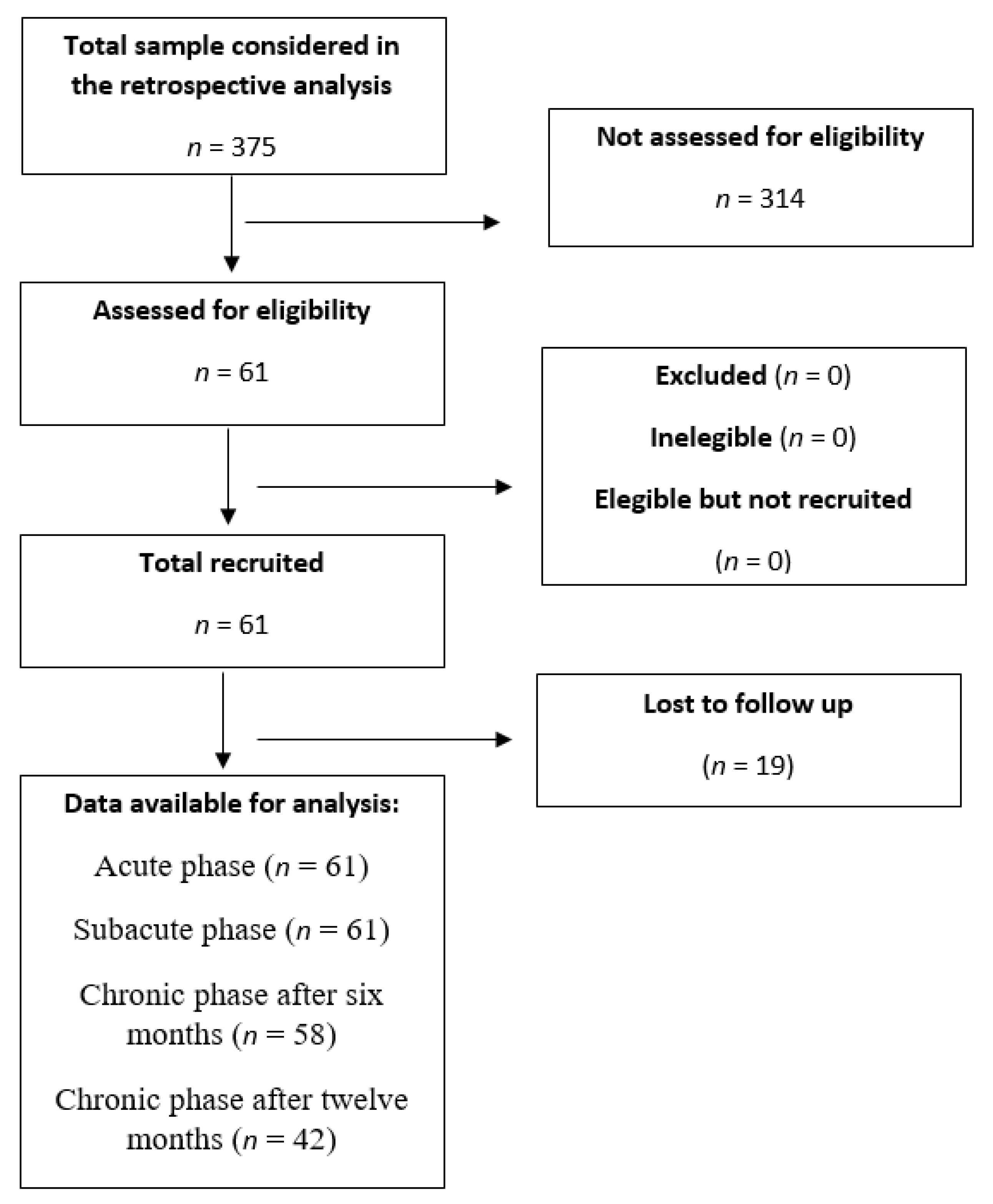 Diagnostics 11 00365 g001 Diagnostics 11 00365 g001
