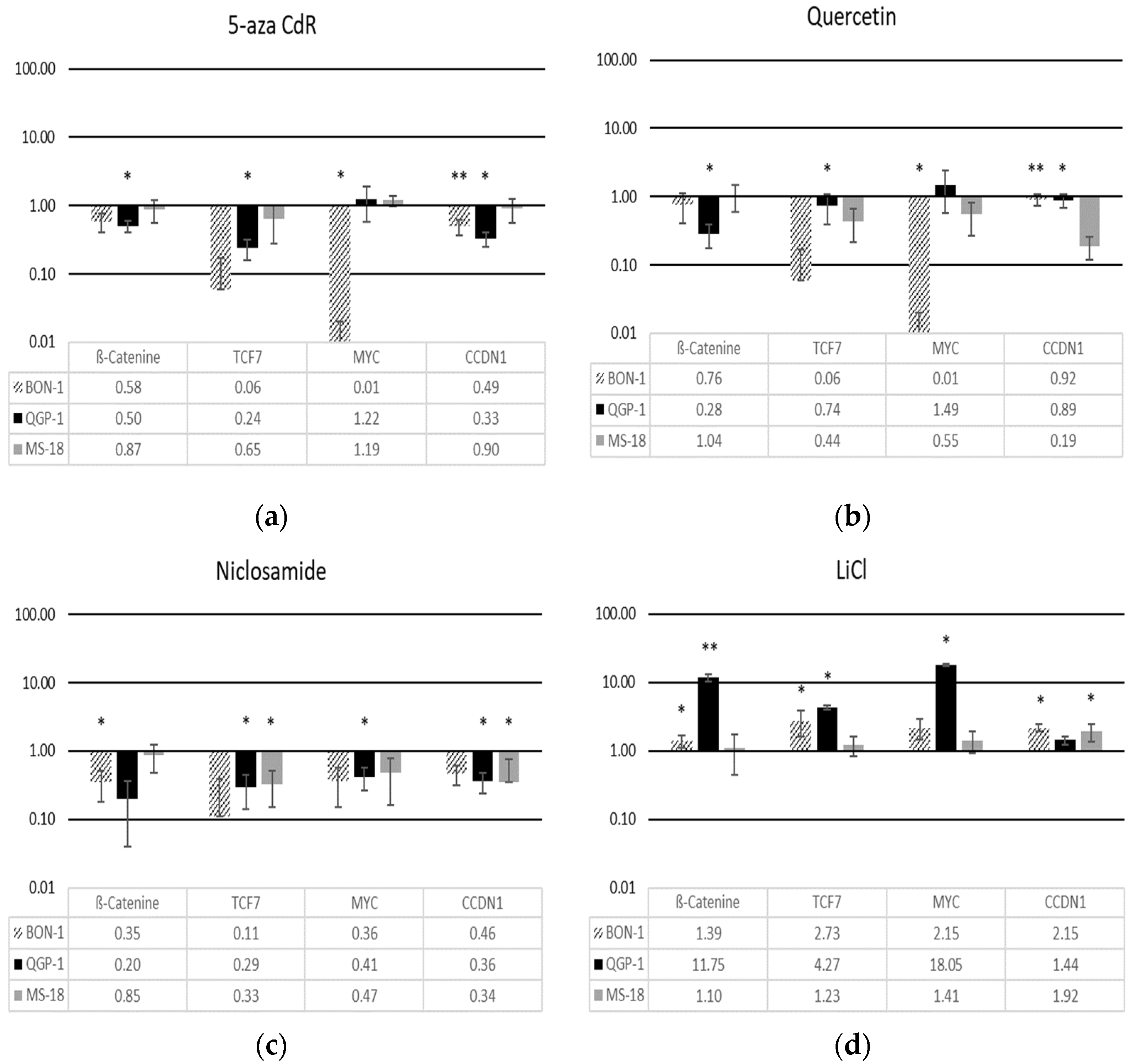 Diagnostics 11 00367 g001 Diagnostics 11 00367 g001