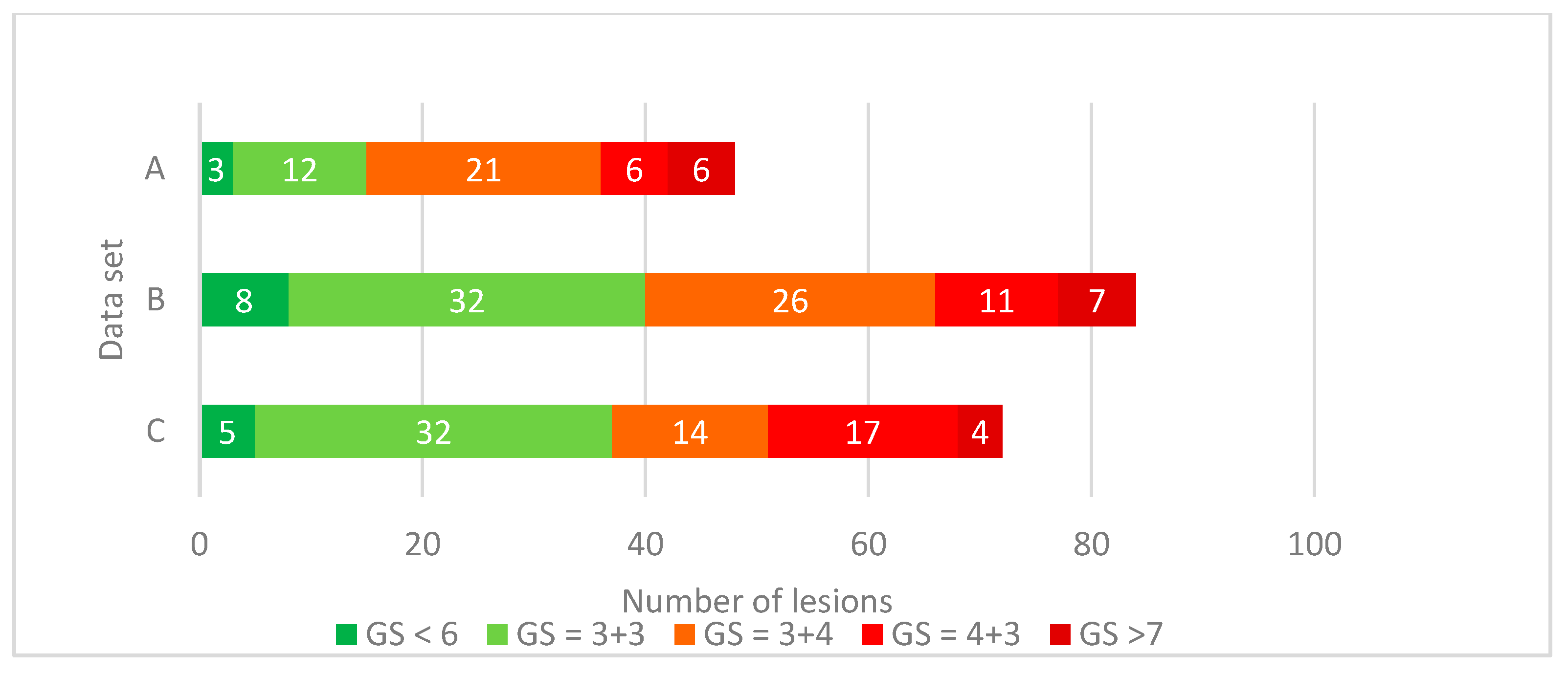 Diagnostics 11 00369 g001