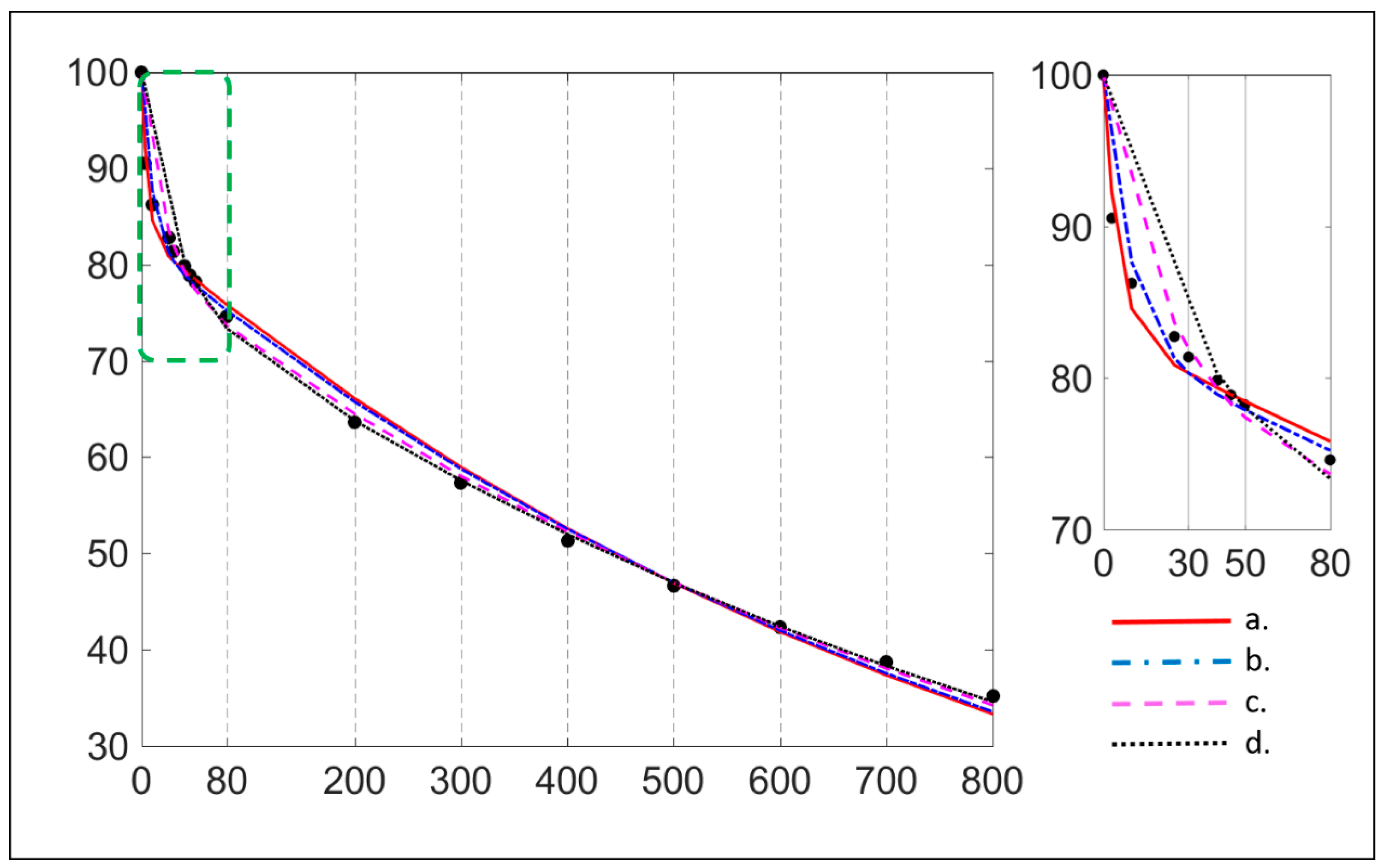 Diagnostics 11 00379 g001