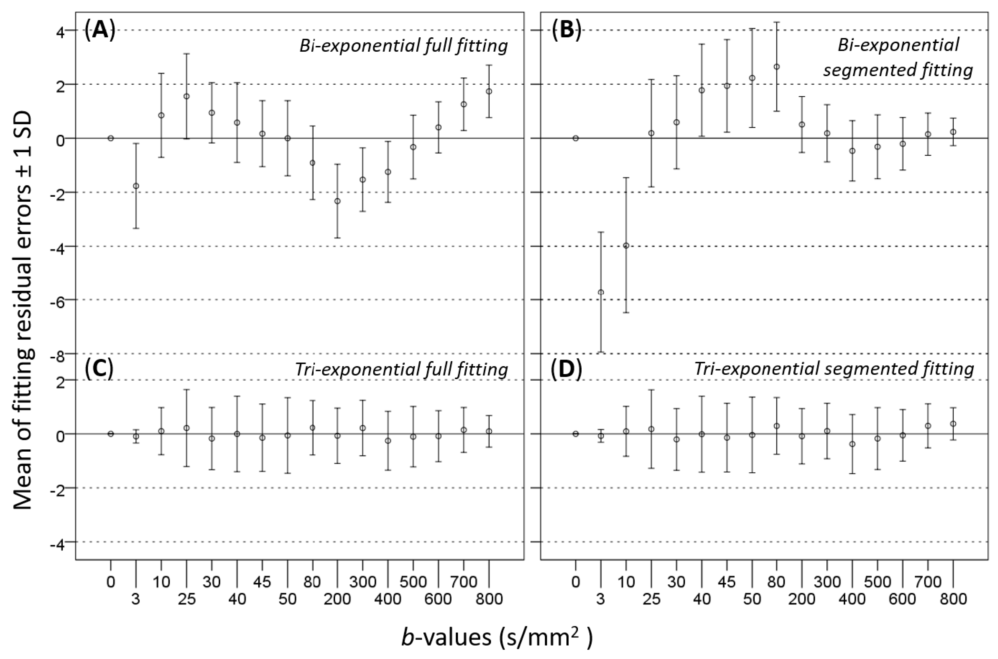 Diagnostics 11 00379 g003