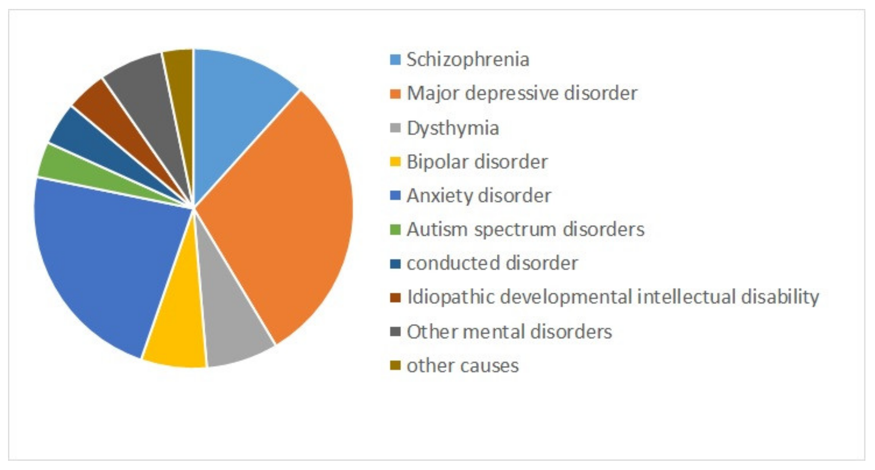 Diagnostics 11 00393 g001