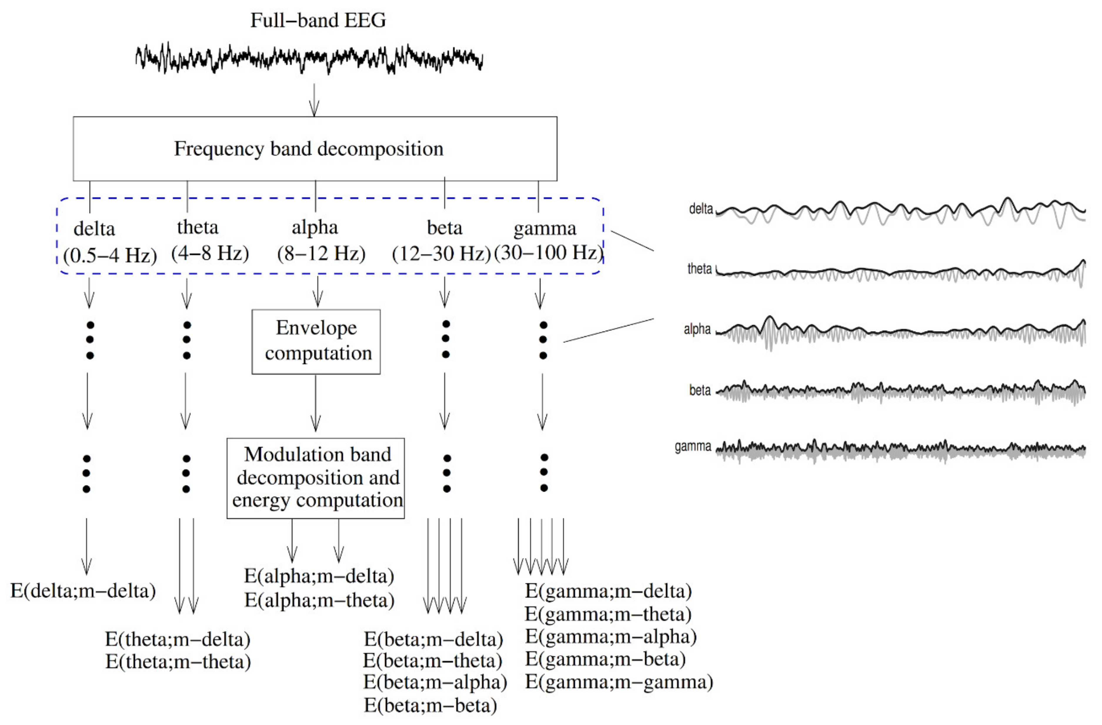 Diagnostics 11 00393 g011