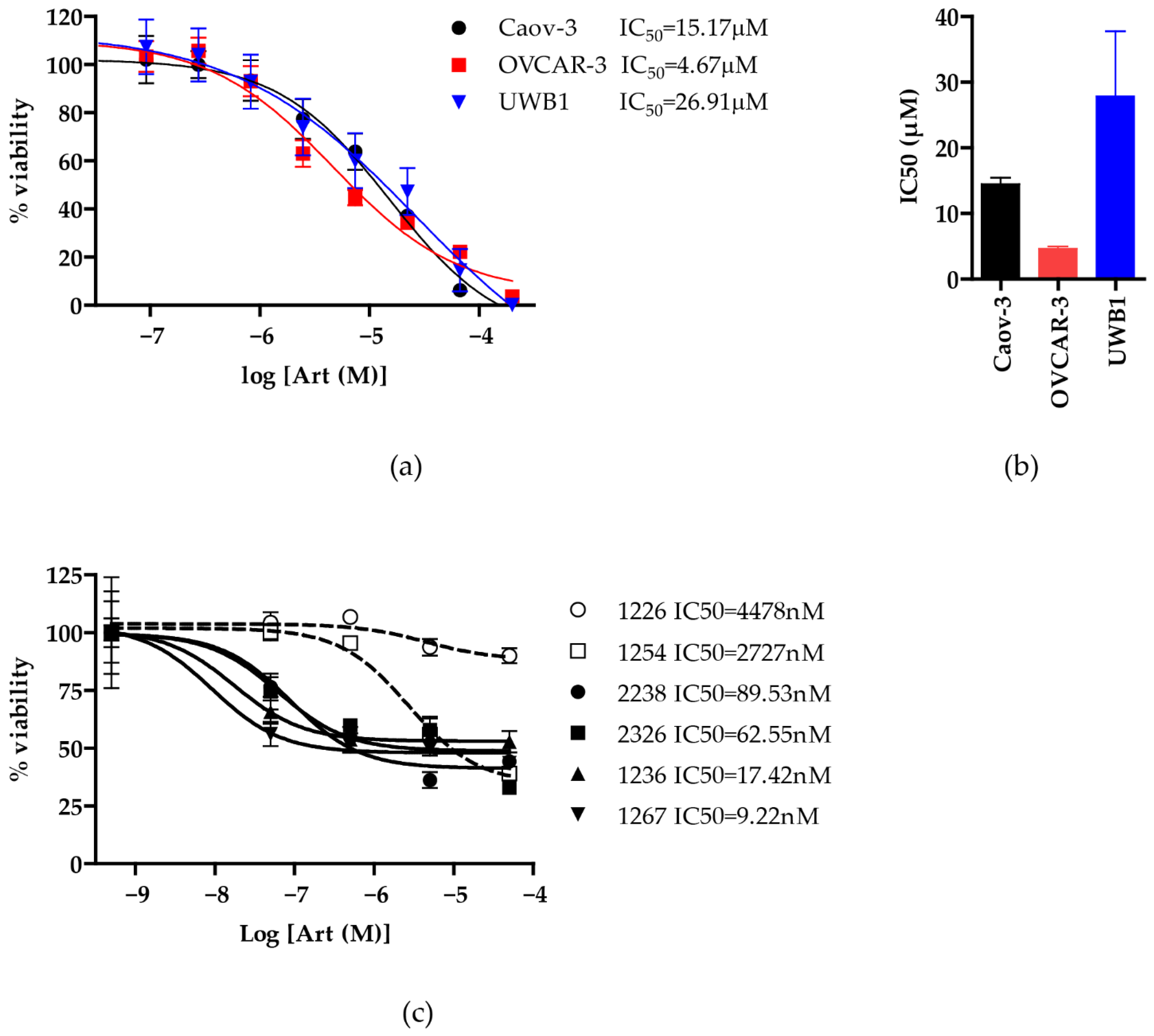Diagnostics 11 00395 g001