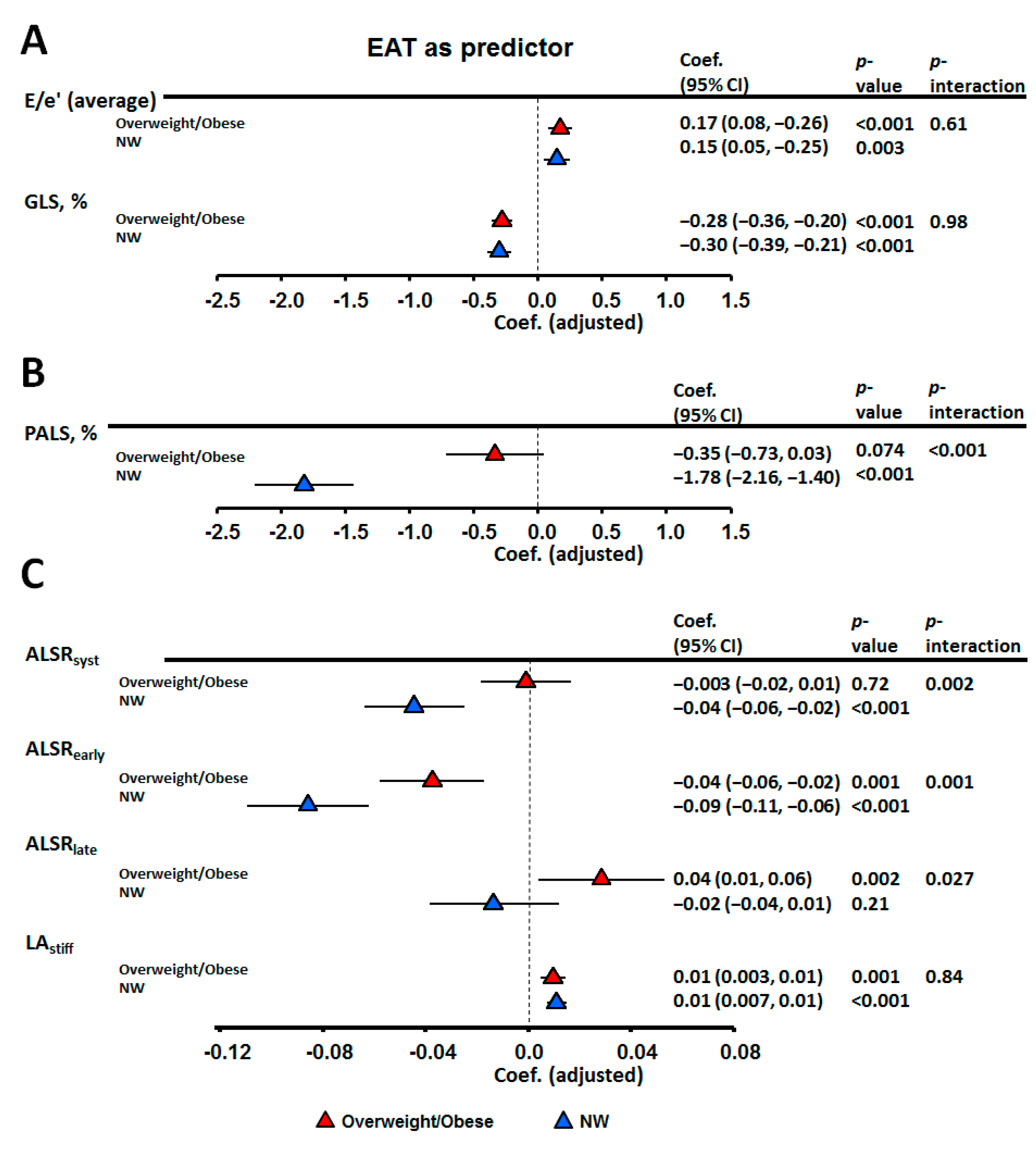 Diagnostics 11 00408 g003