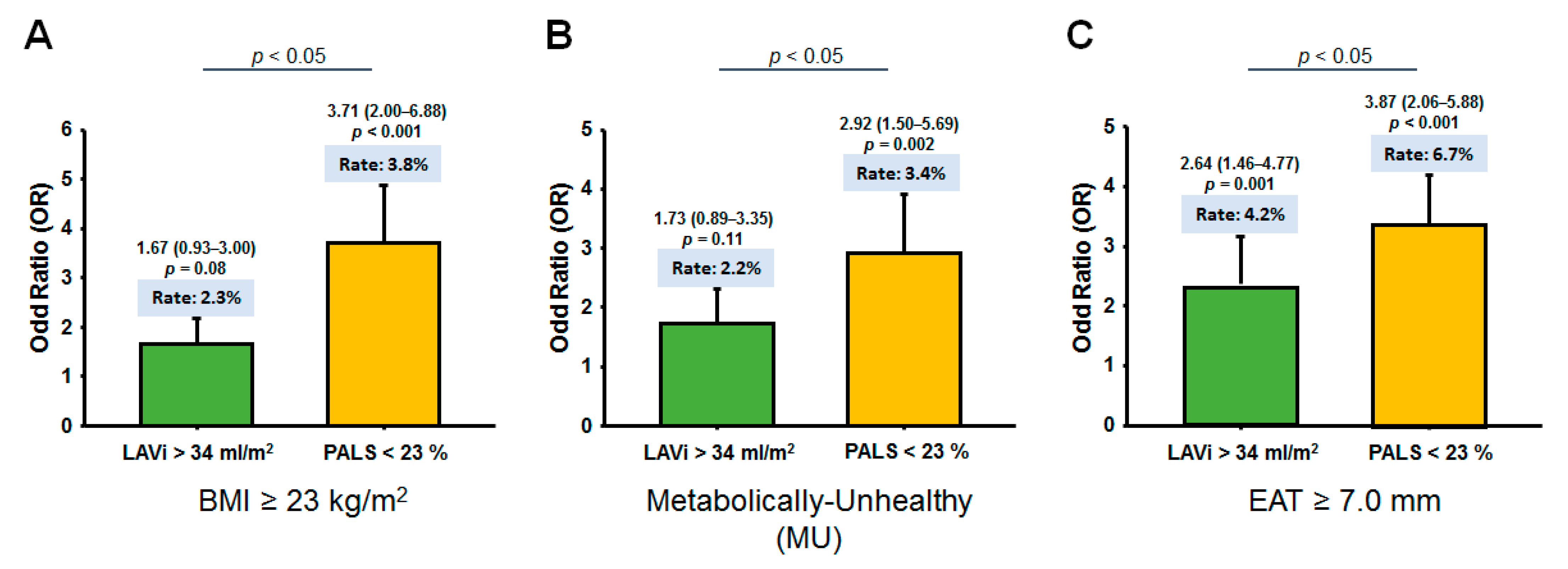 Diagnostics 11 00408 g004