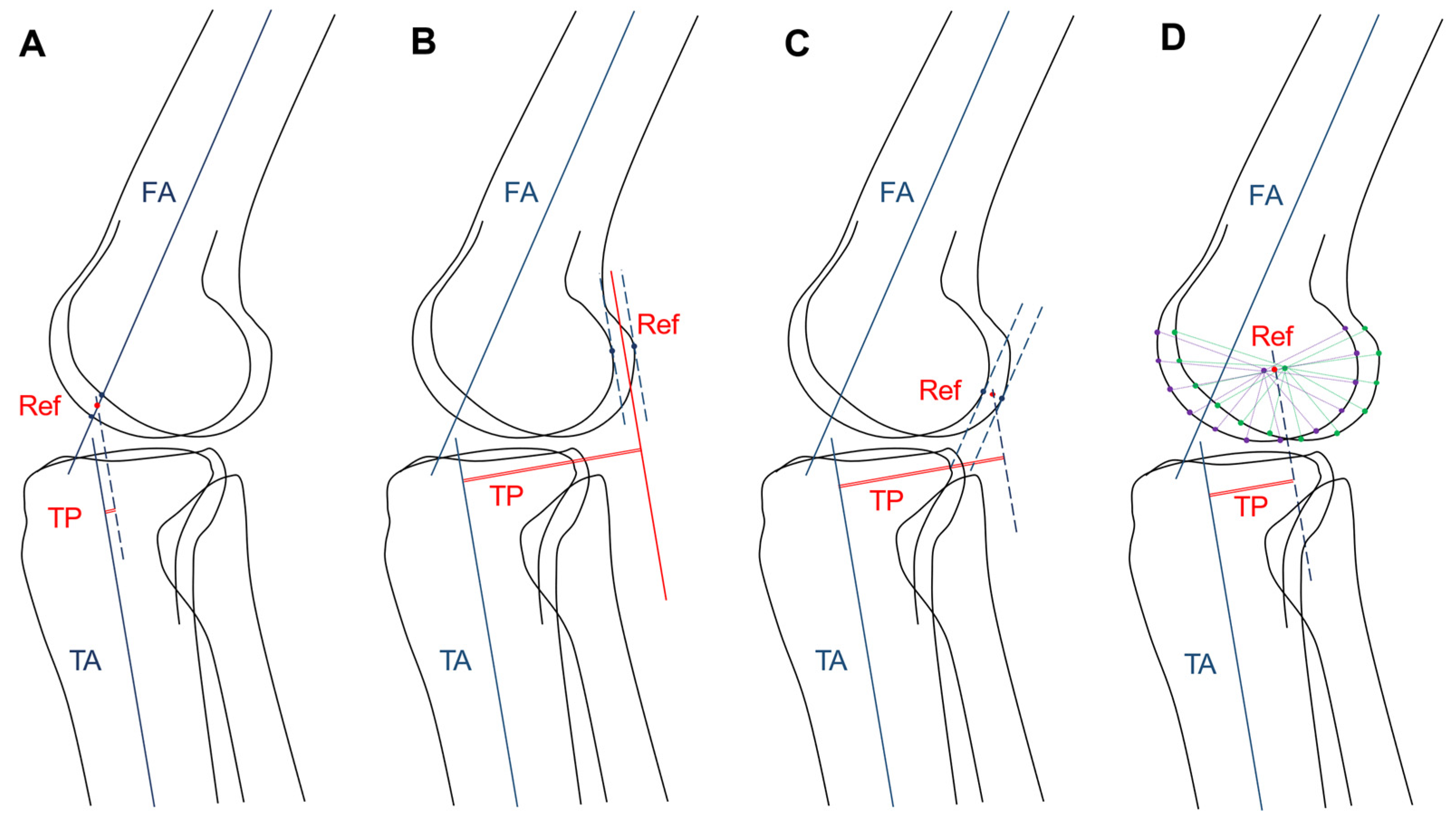 Diagnostics 11 00419 g004