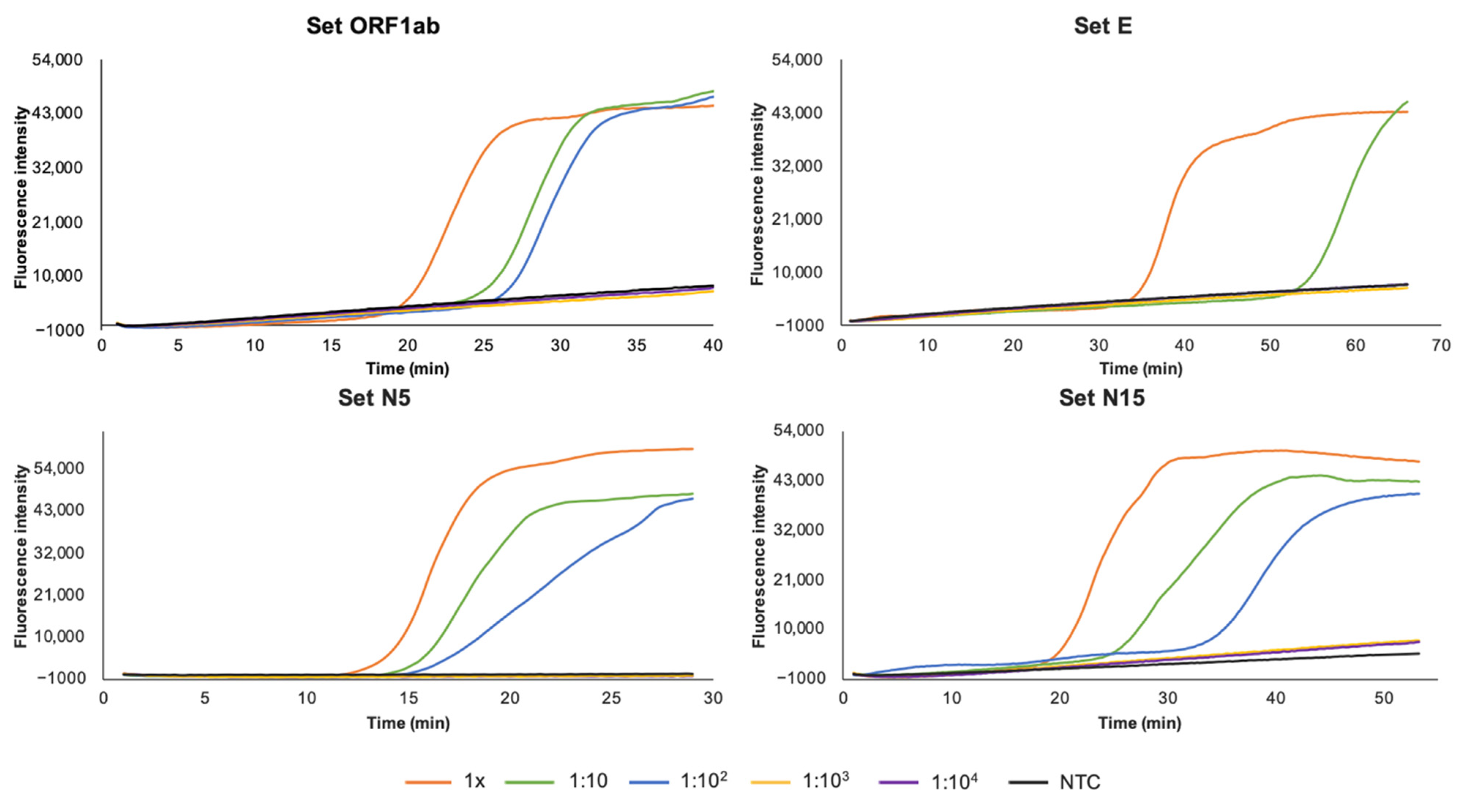 Diagnostics 11 00438 g003
