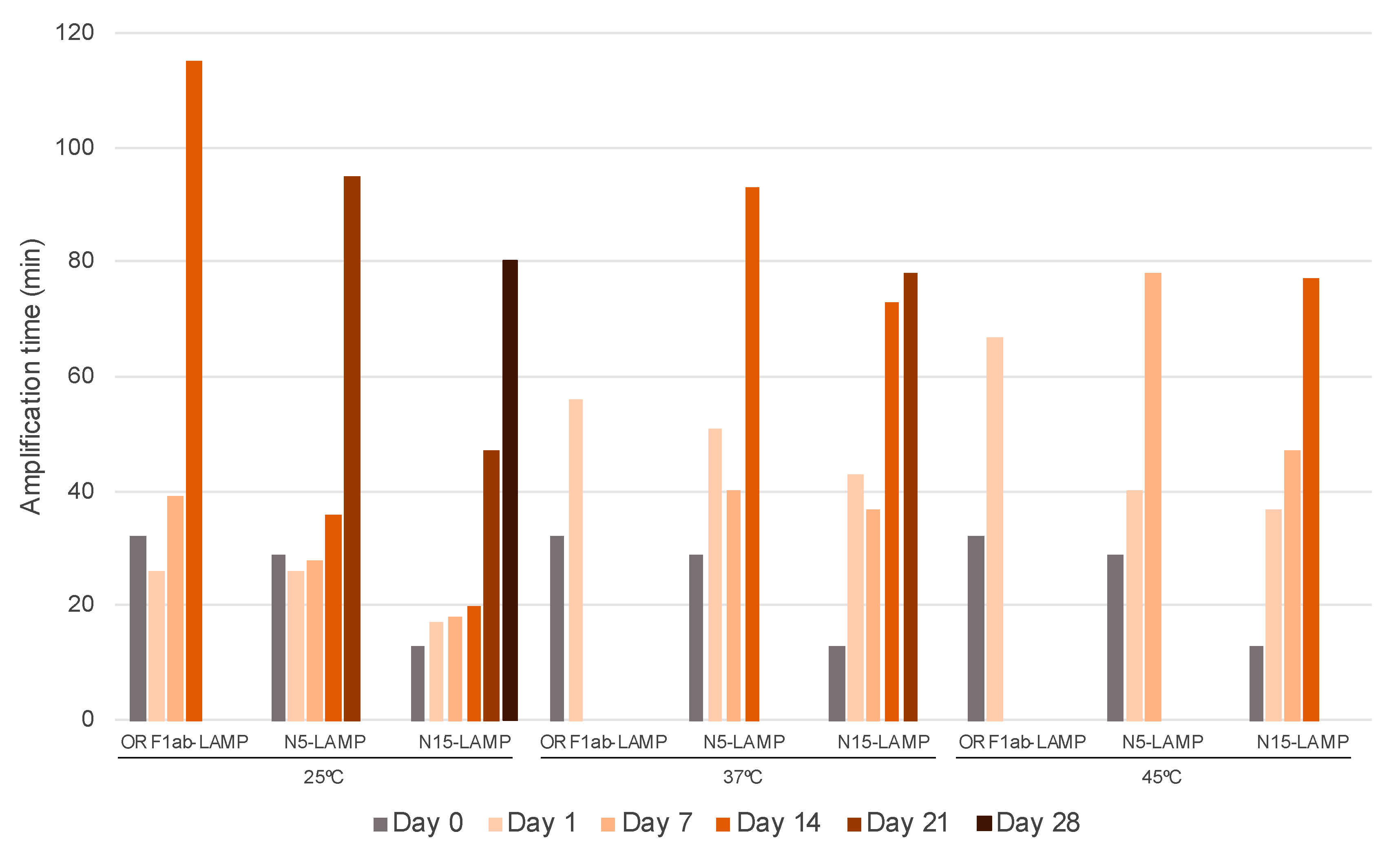Diagnostics 11 00438 g006