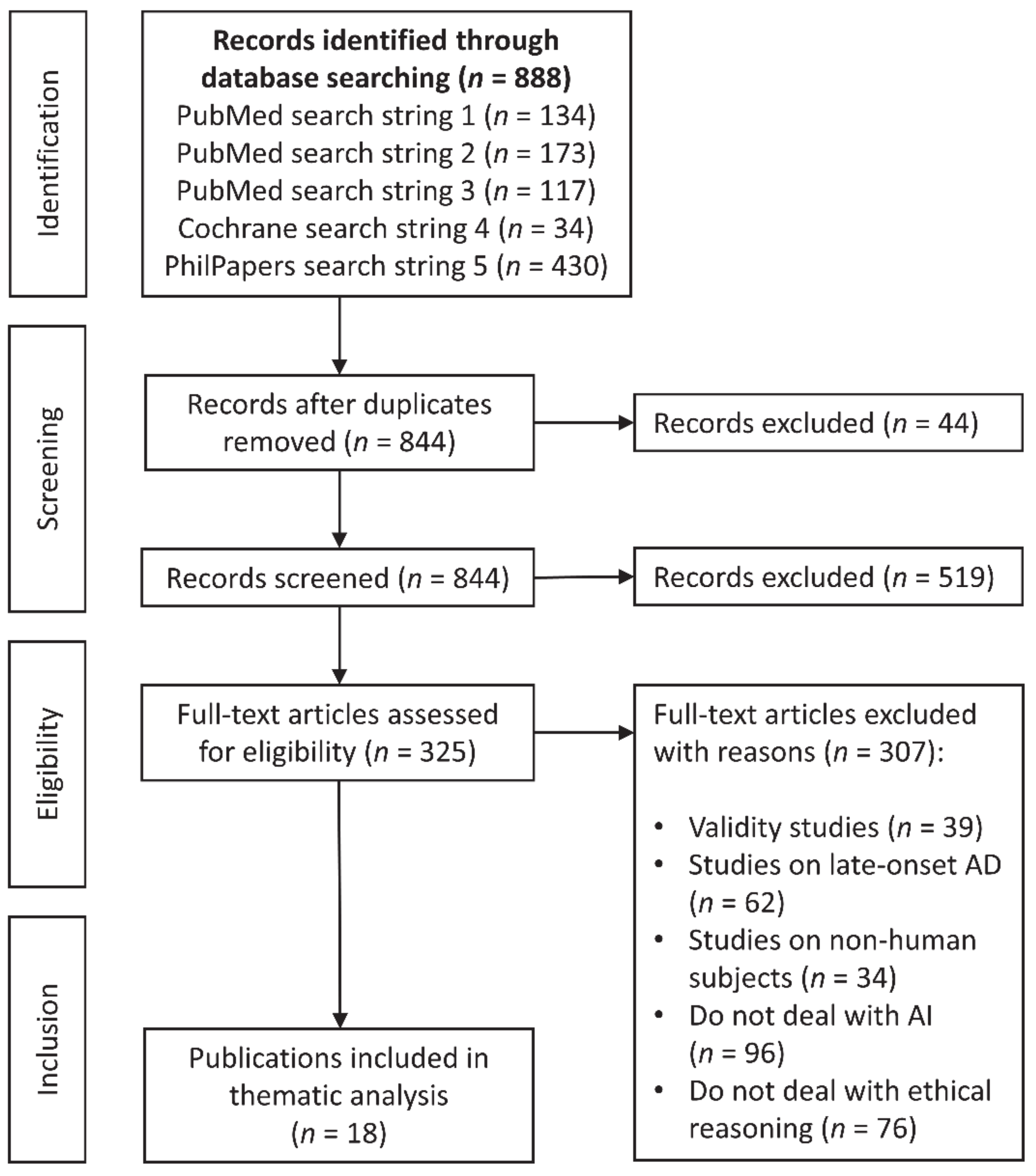 Diagnostics 11 00440 g001 Diagnostics 11 00440 g001