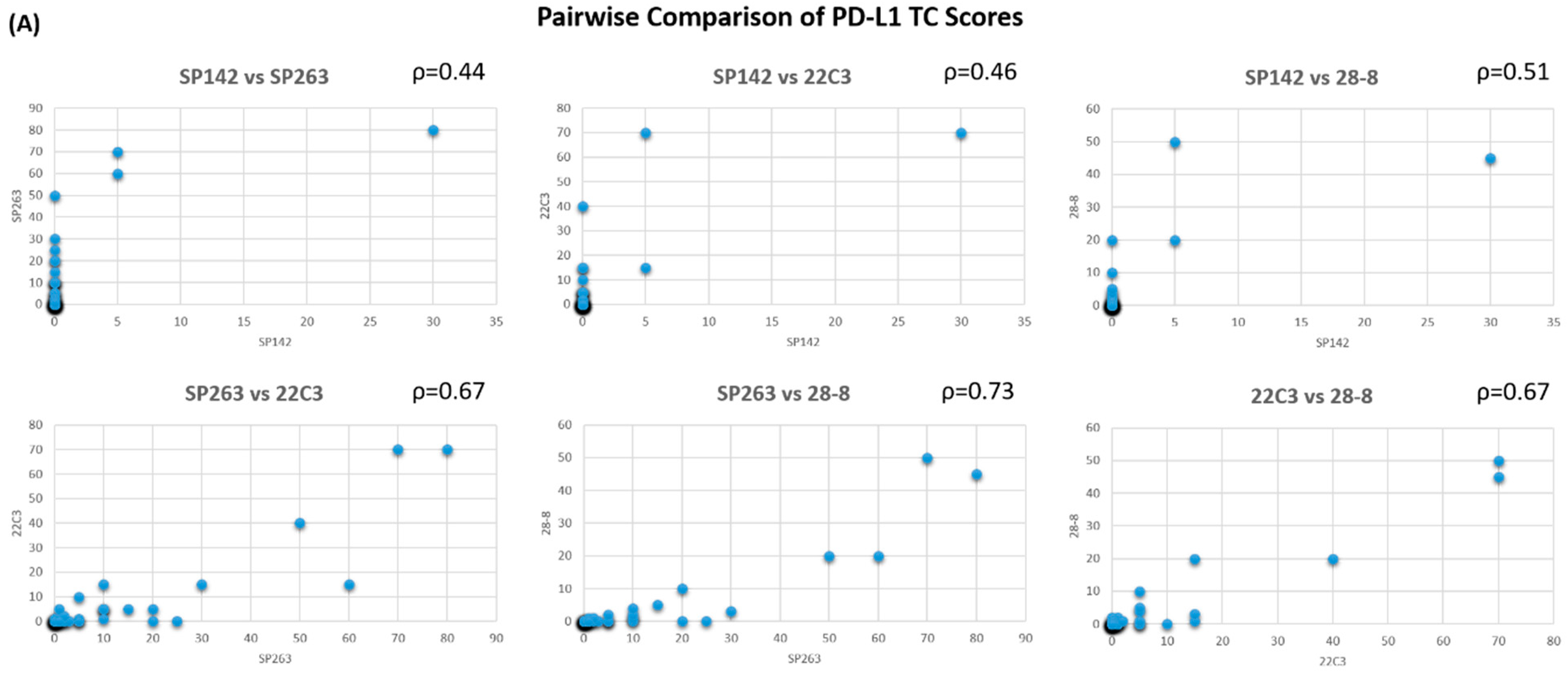 Diagnostics 11 00448 g002a Diagnostics 11 00448 g002a