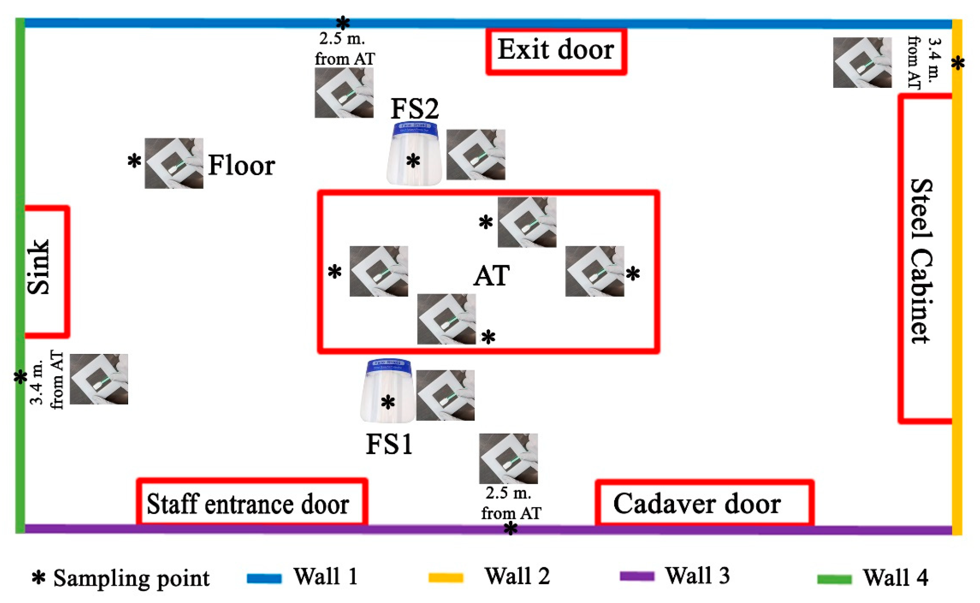 Diagnostics 11 00457 g001 Diagnostics 11 00457 g001