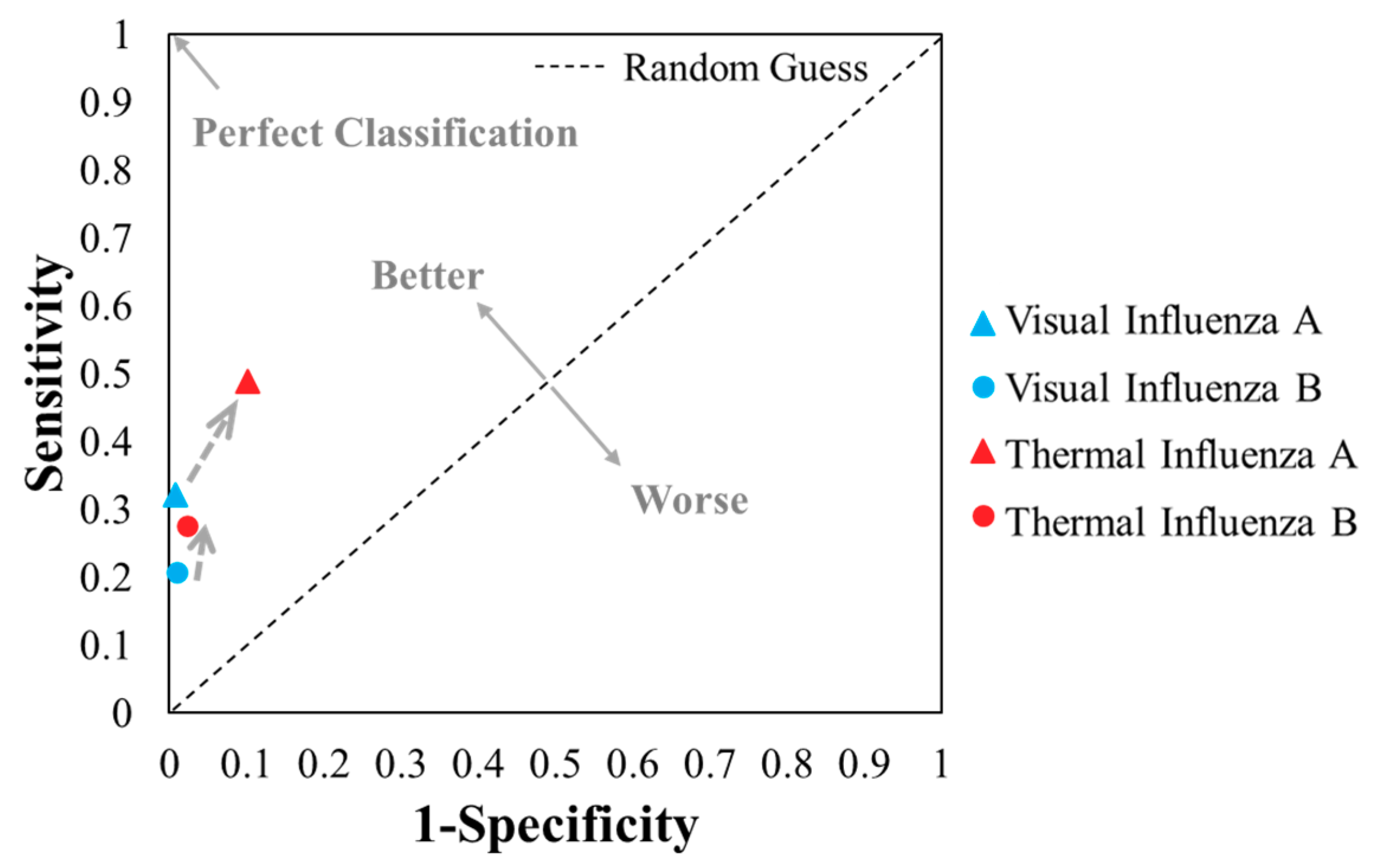 Diagnostics 11 00462 g004