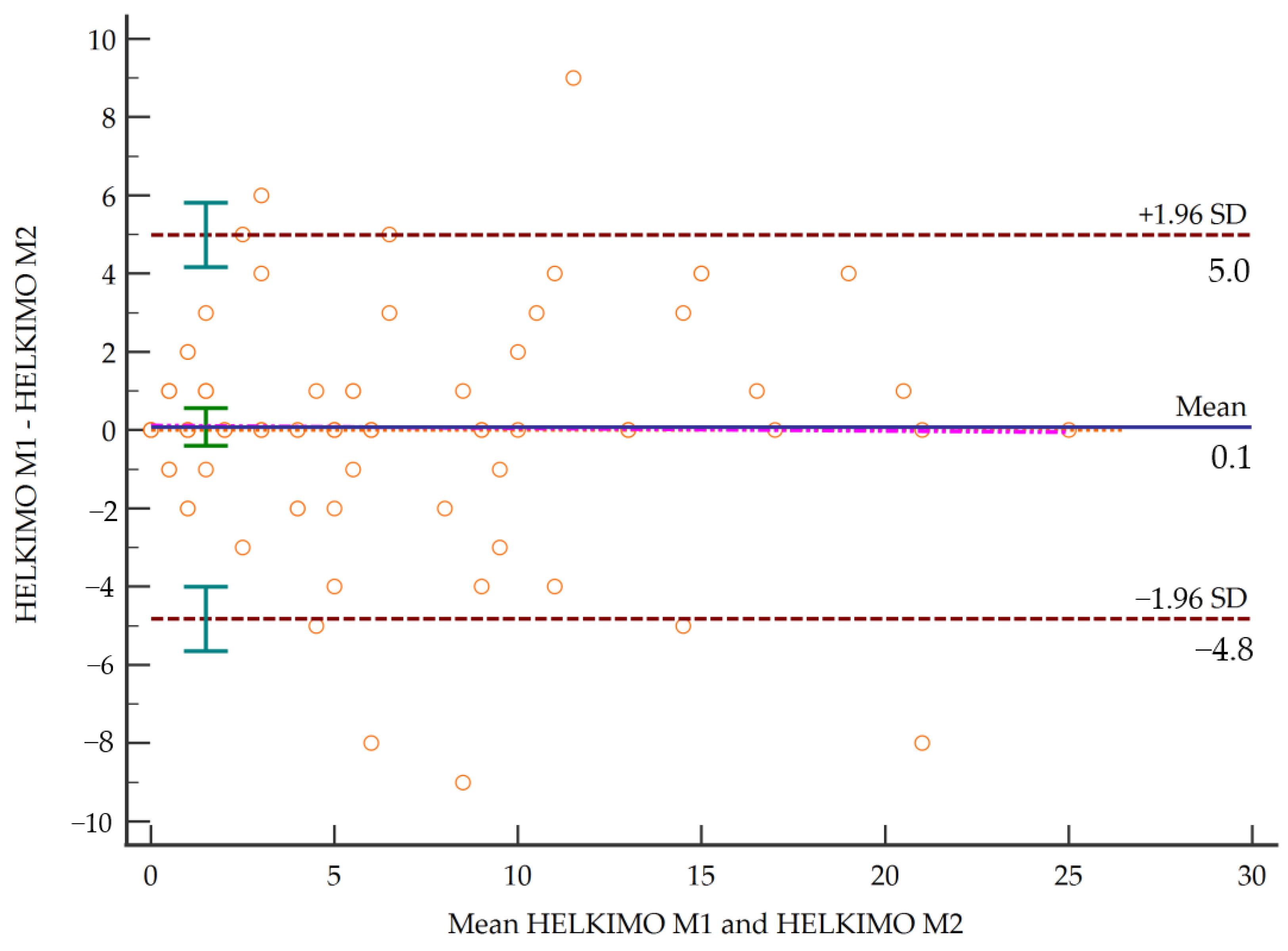 Diagnostics 11 00472 g001 Diagnostics 11 00472 g001