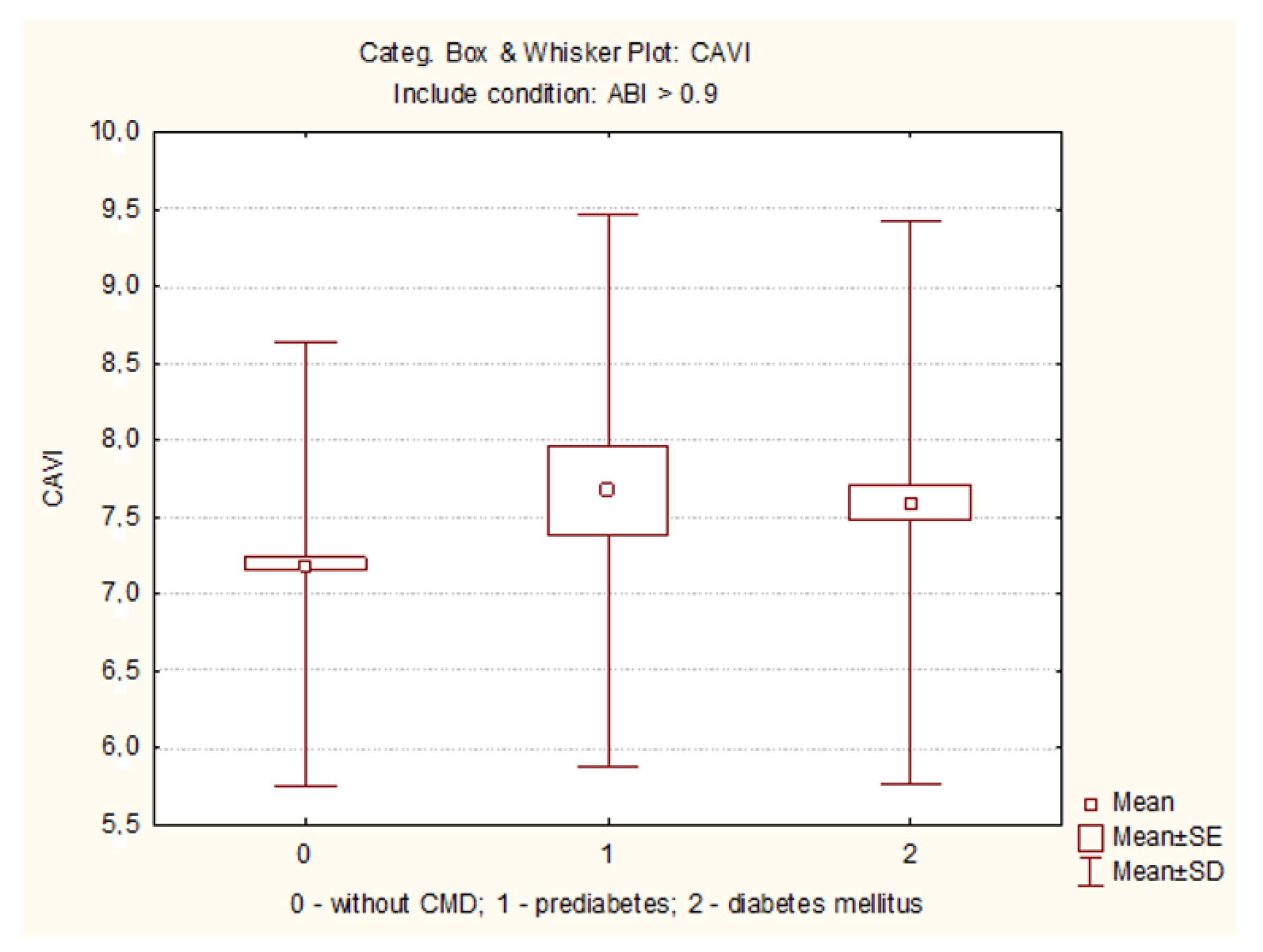 Diagnostics 11 00474 g002