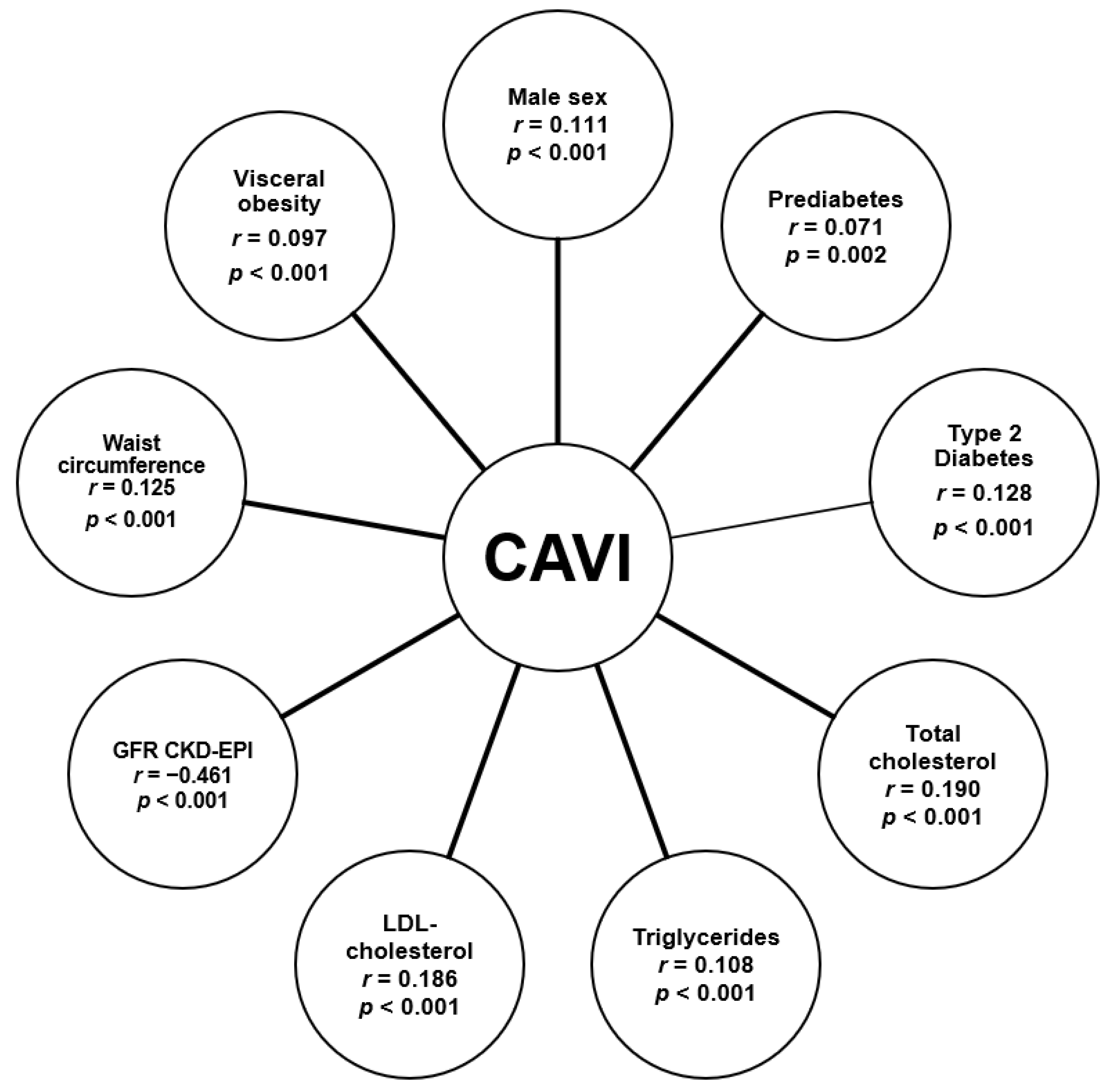 Diagnostics 11 00474 g003